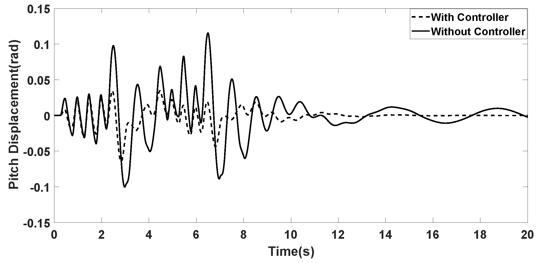 Applsci 10 03075 g010 Applsci 10 03075 g010