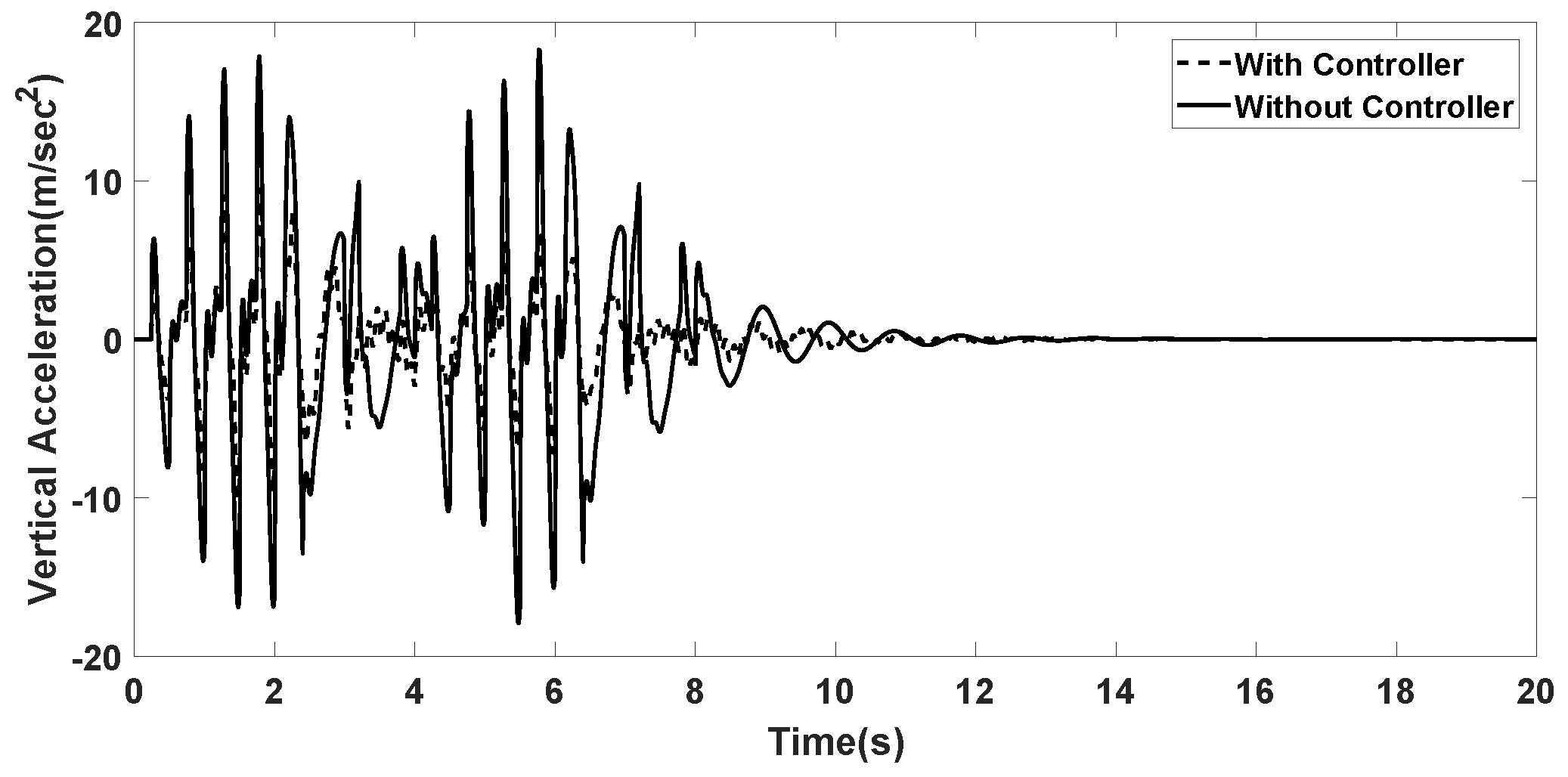 Applsci 10 03075 g011 Applsci 10 03075 g011