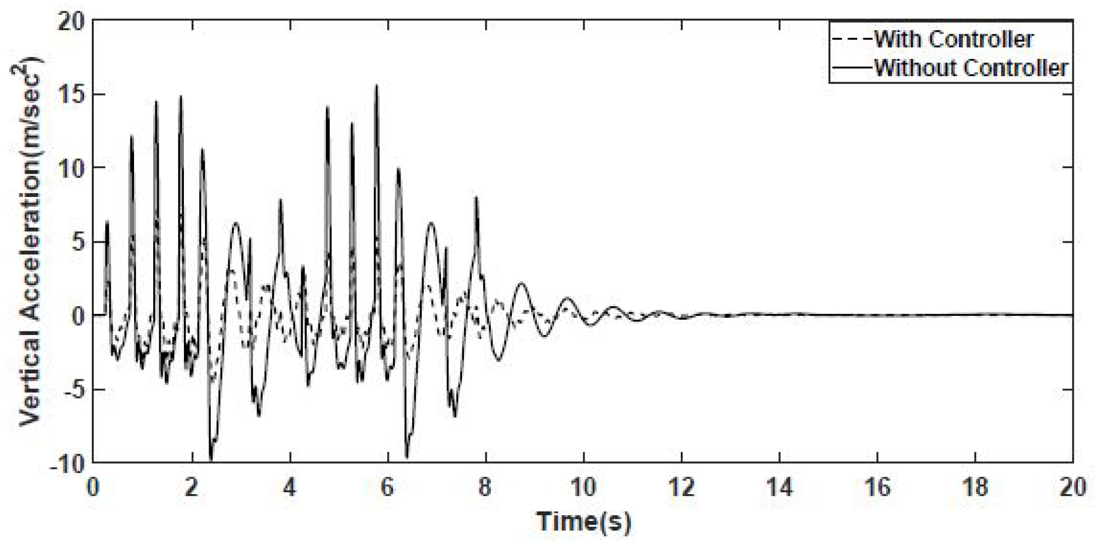 Applsci 10 03075 g017 Applsci 10 03075 g017