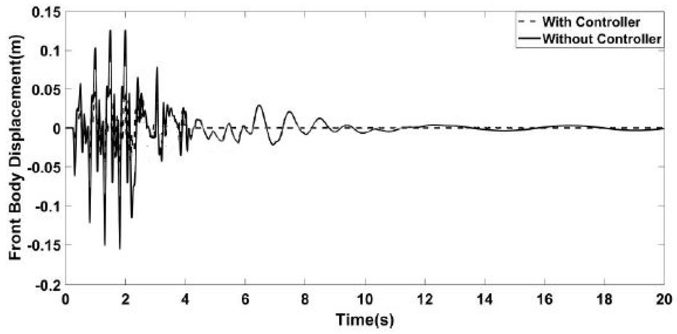 Applsci 10 03075 g019 Applsci 10 03075 g019