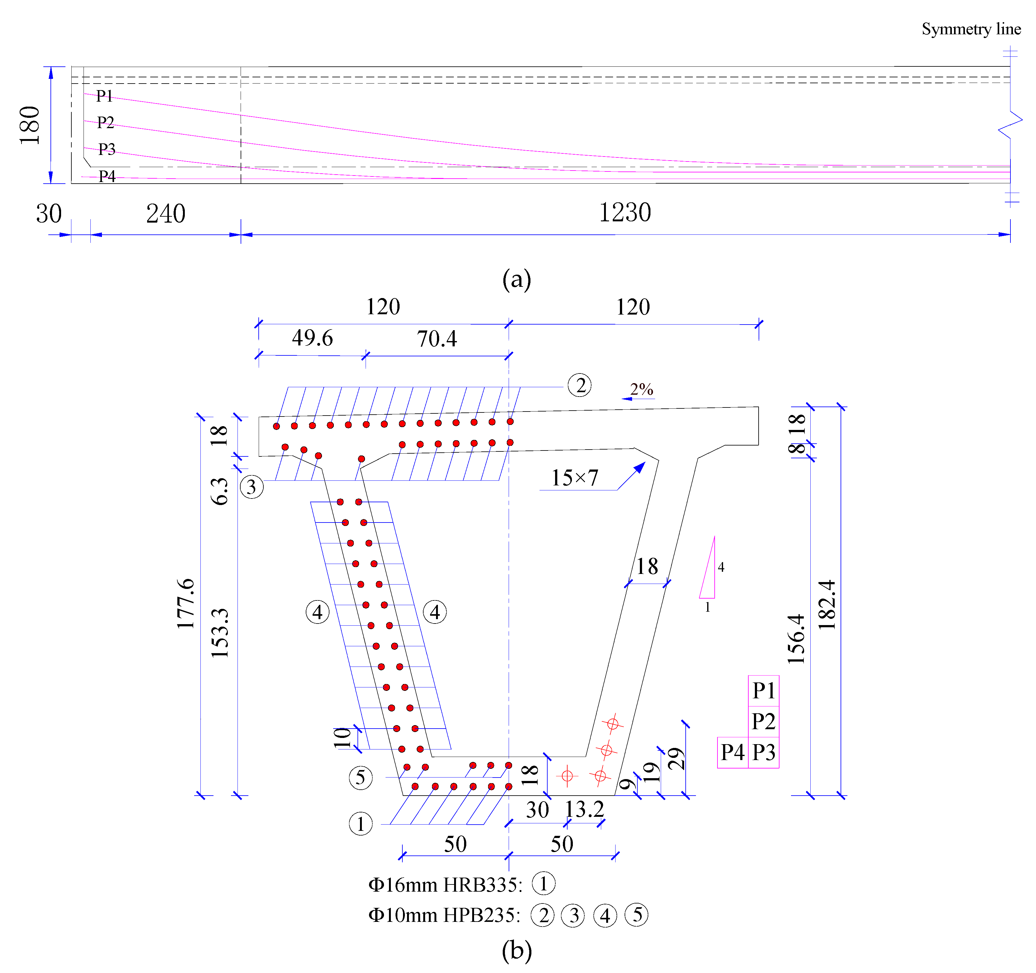 Applsci 10 03076 g002 Applsci 10 03076 g002