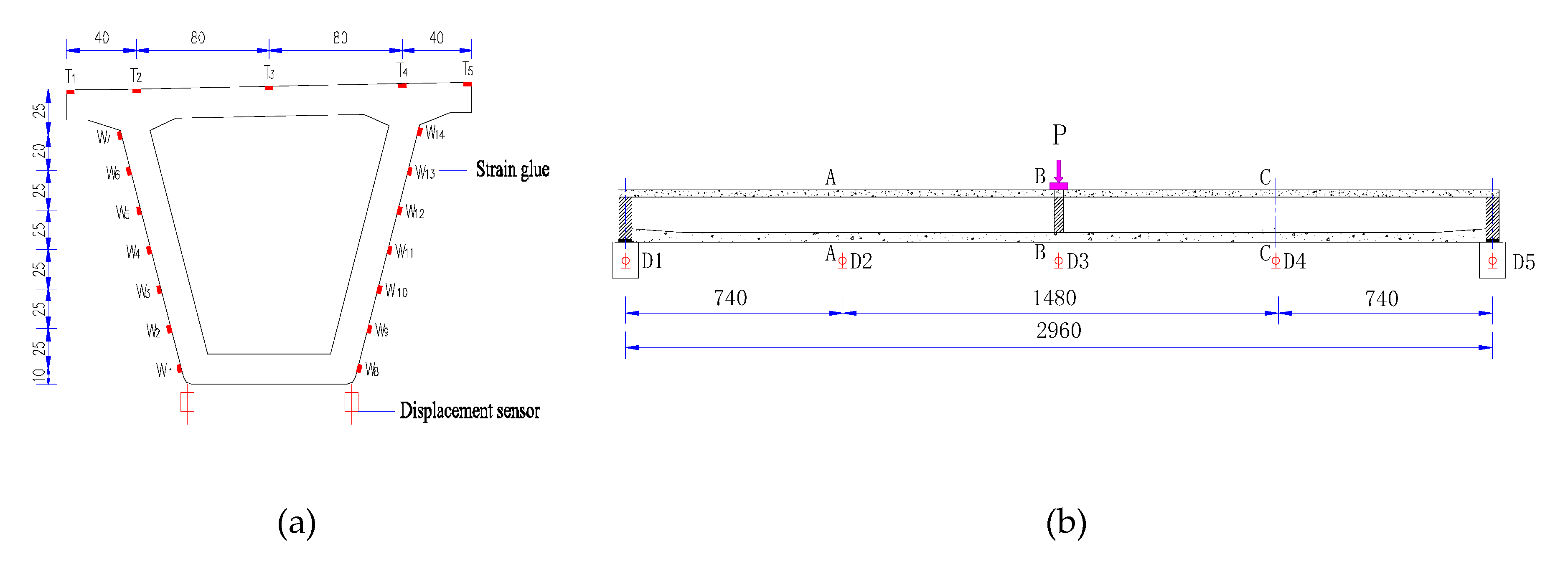 Applsci 10 03076 g004 Applsci 10 03076 g004