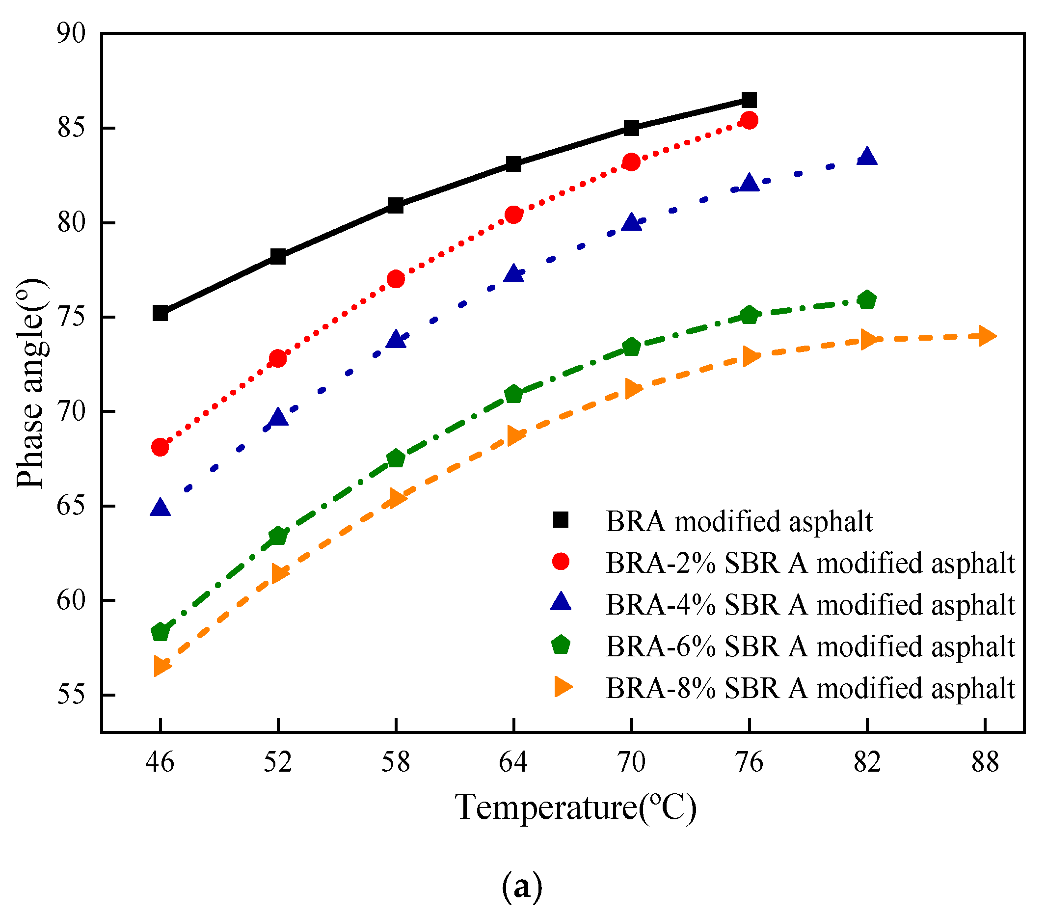 Applsci 10 03077 g003a Applsci 10 03077 g003a
