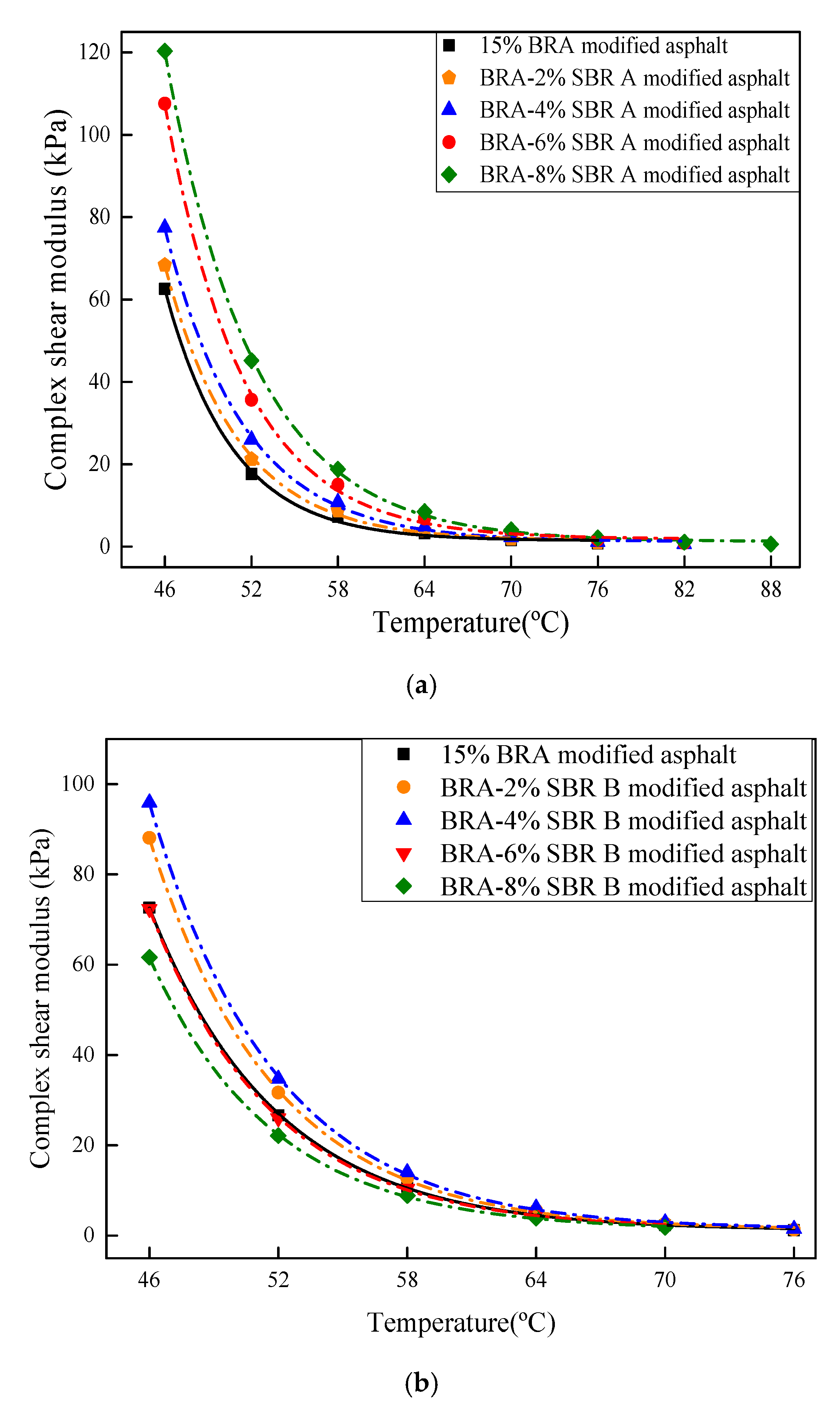 Applsci 10 03077 g004 Applsci 10 03077 g004