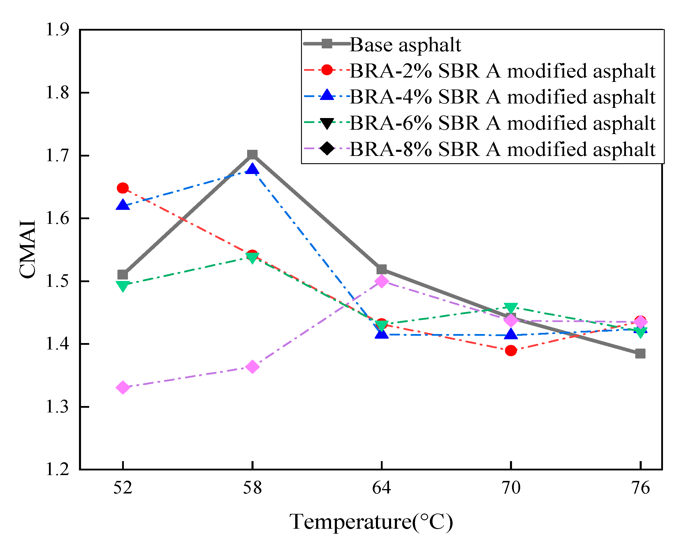 Applsci 10 03077 g006 Applsci 10 03077 g006
