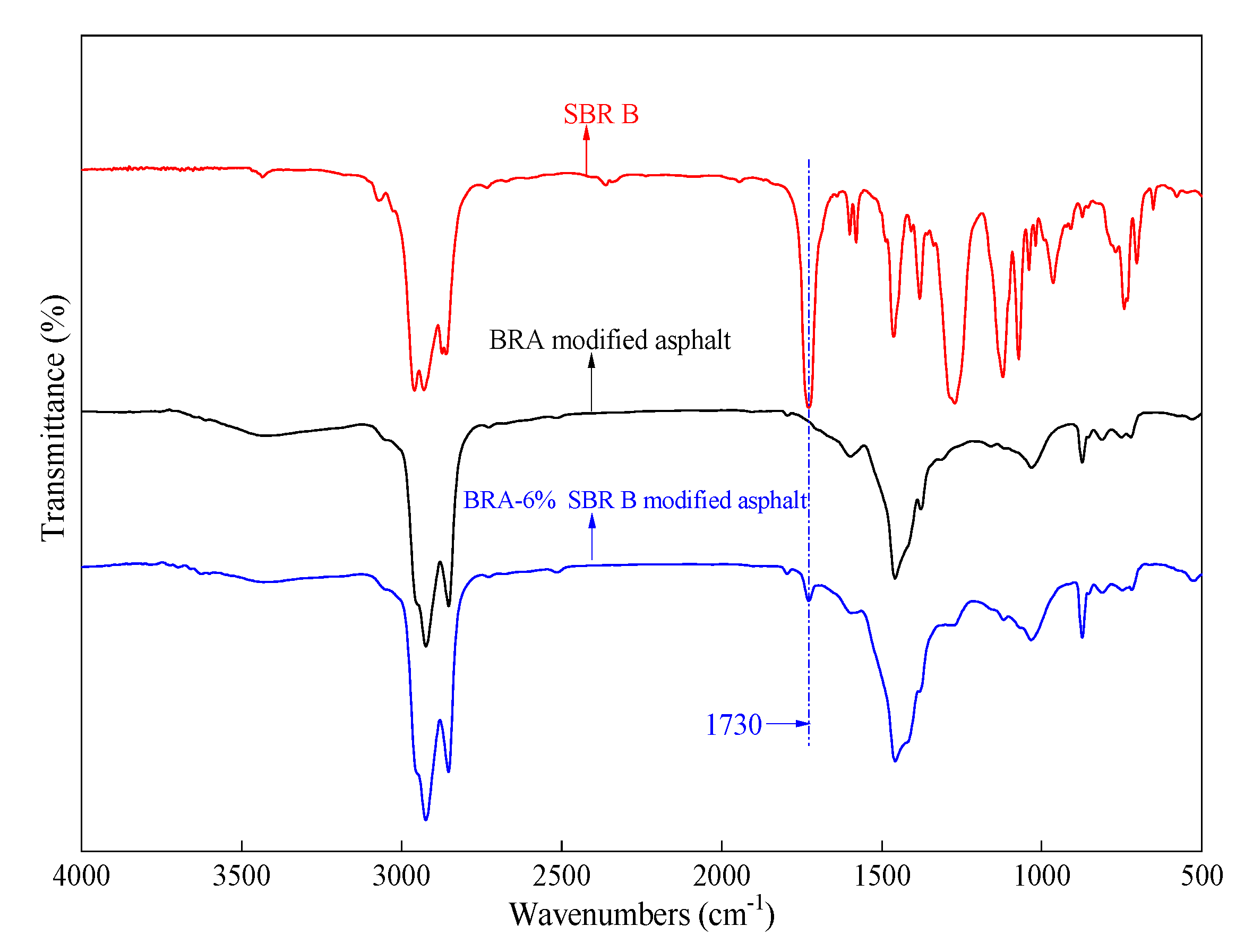Applsci 10 03077 g009 Applsci 10 03077 g009