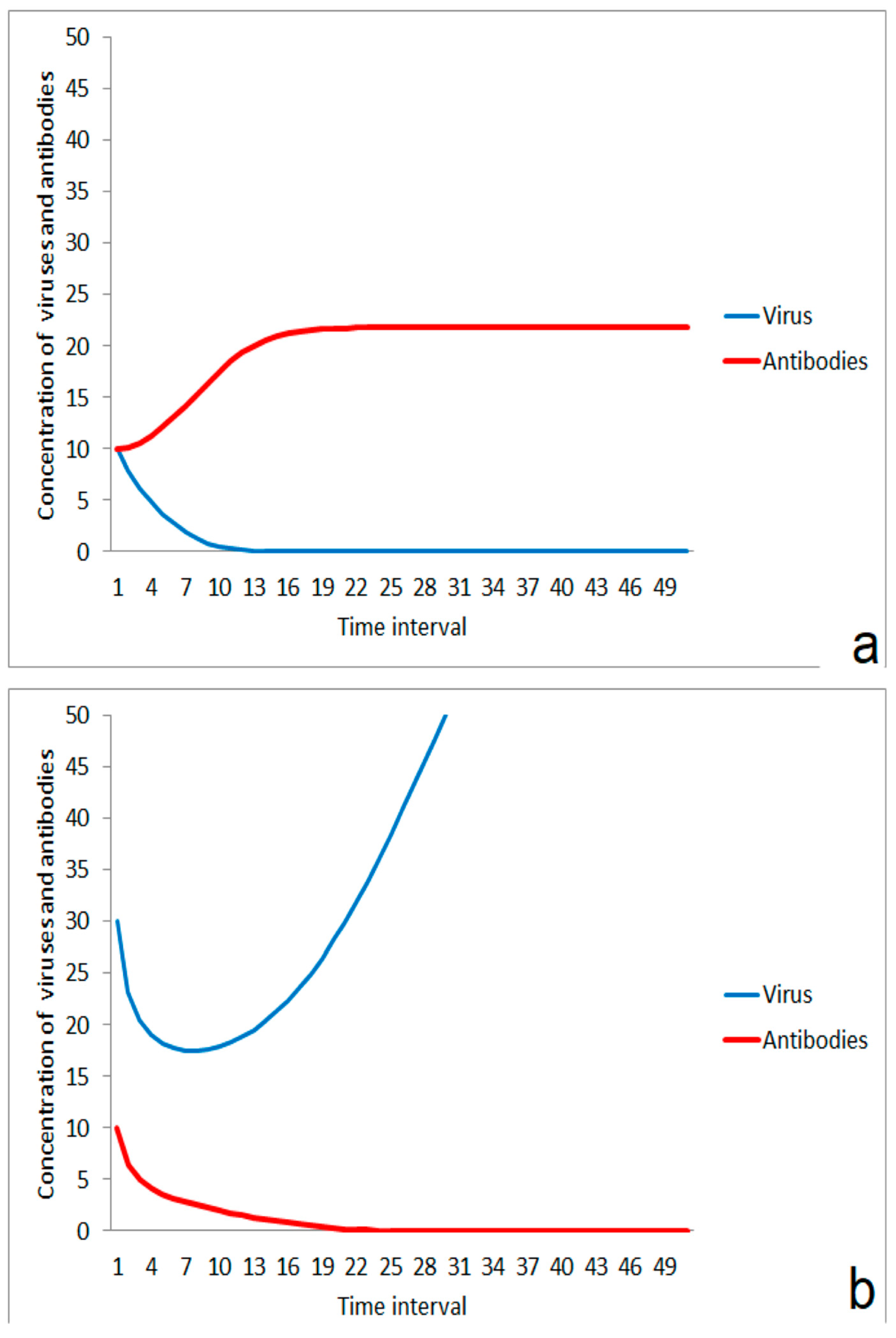 Applsci 10 03078 g001 Applsci 10 03078 g001