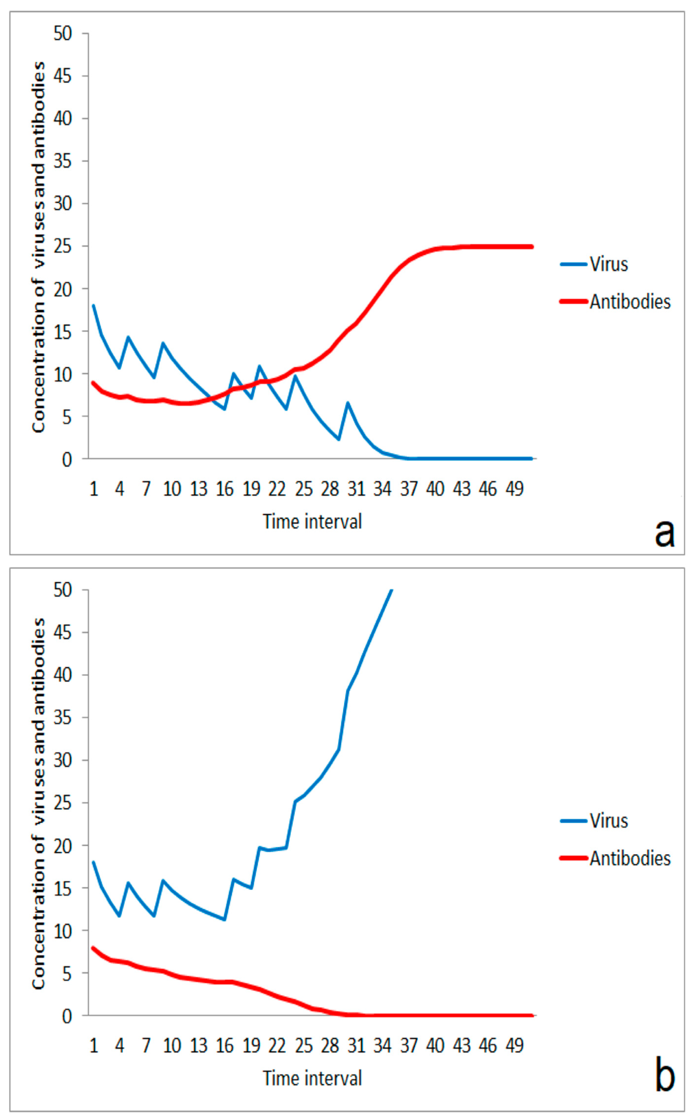 Applsci 10 03078 g007 Applsci 10 03078 g007