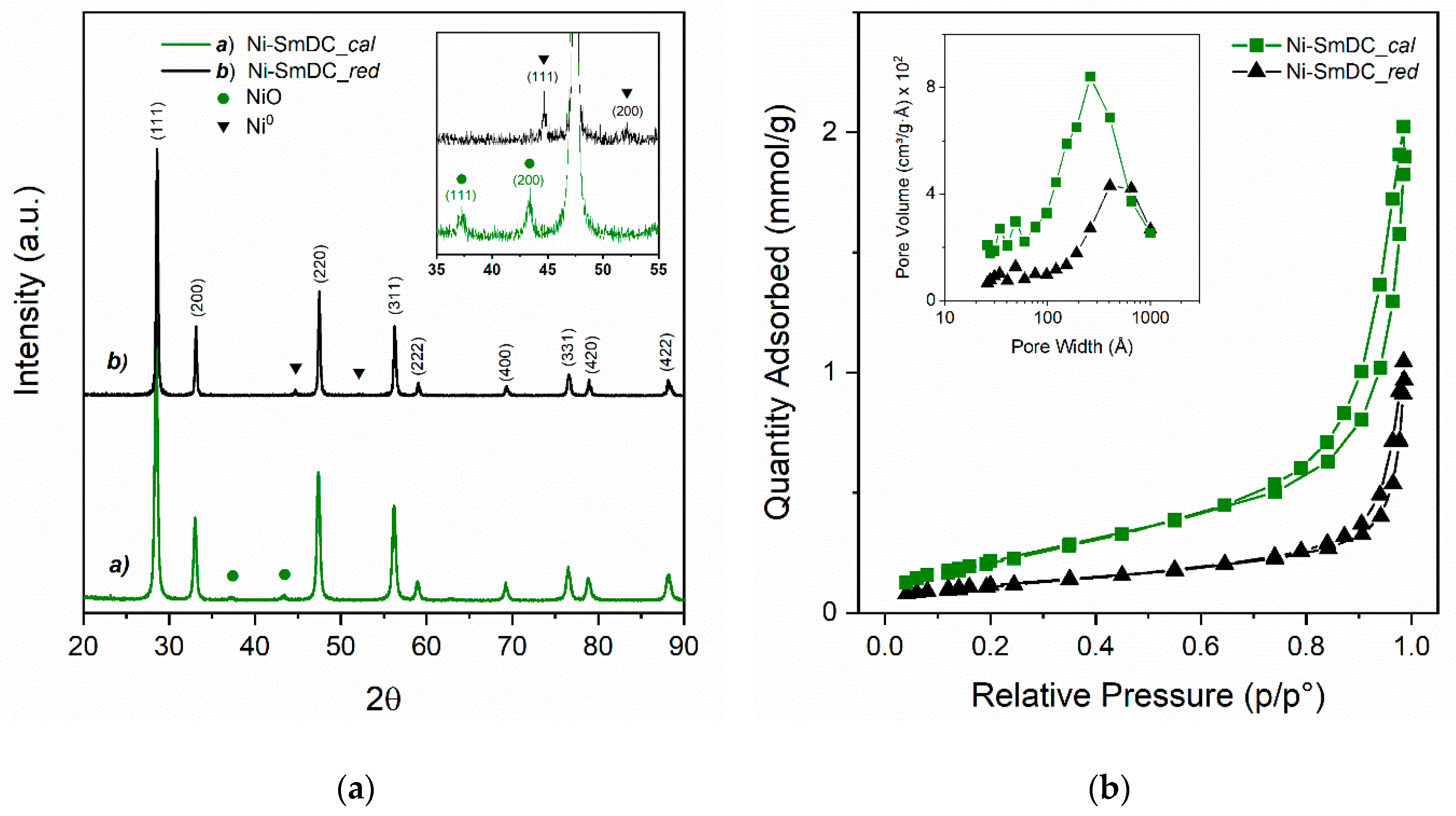 Applsci 10 03083 g001