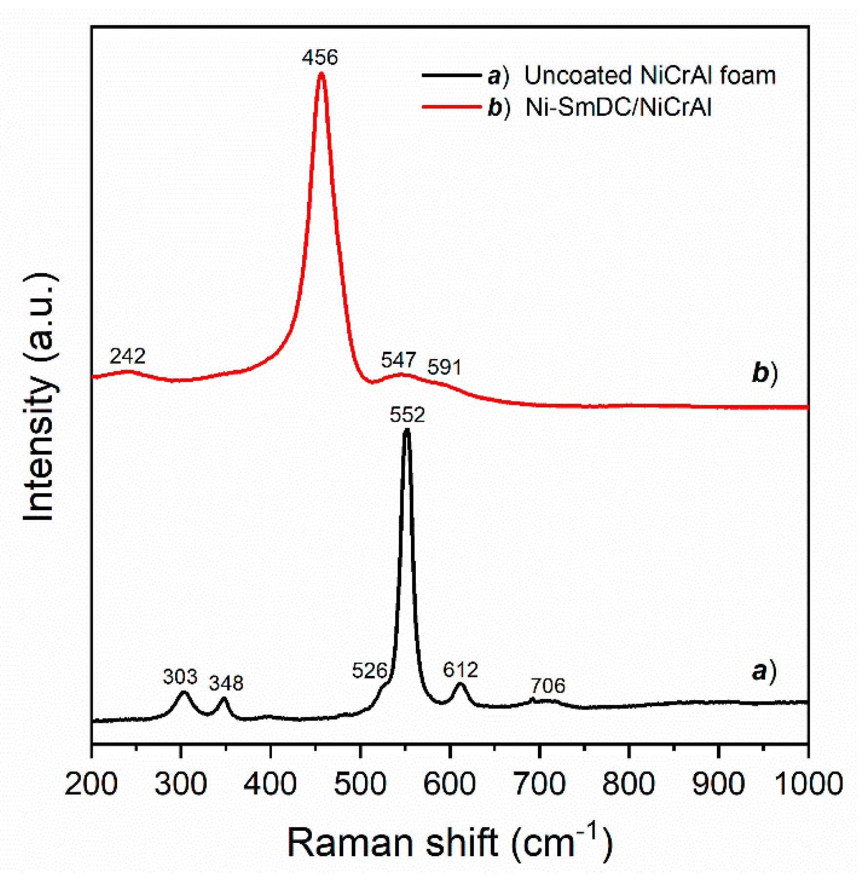 Applsci 10 03083 g004