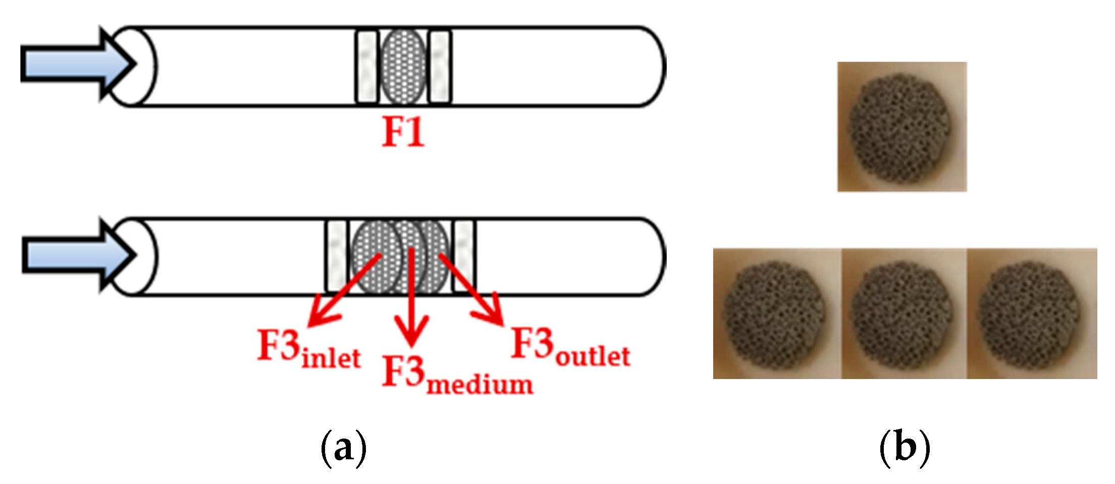 Applsci 10 03083 g006