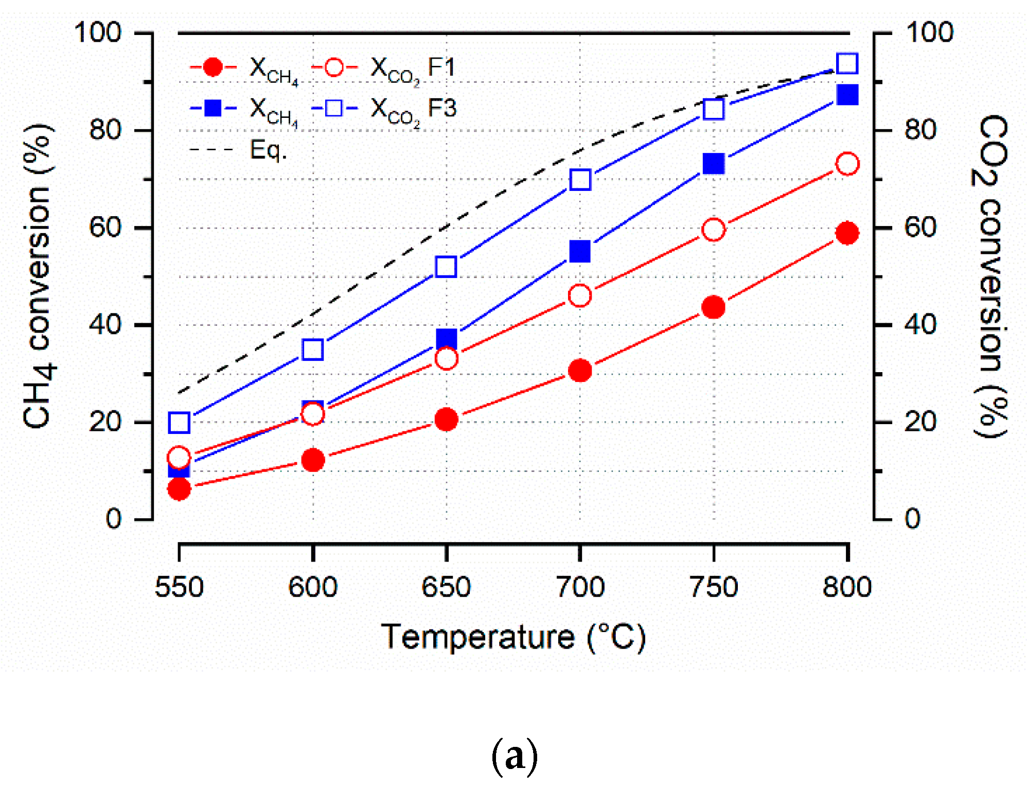 Applsci 10 03083 g007a