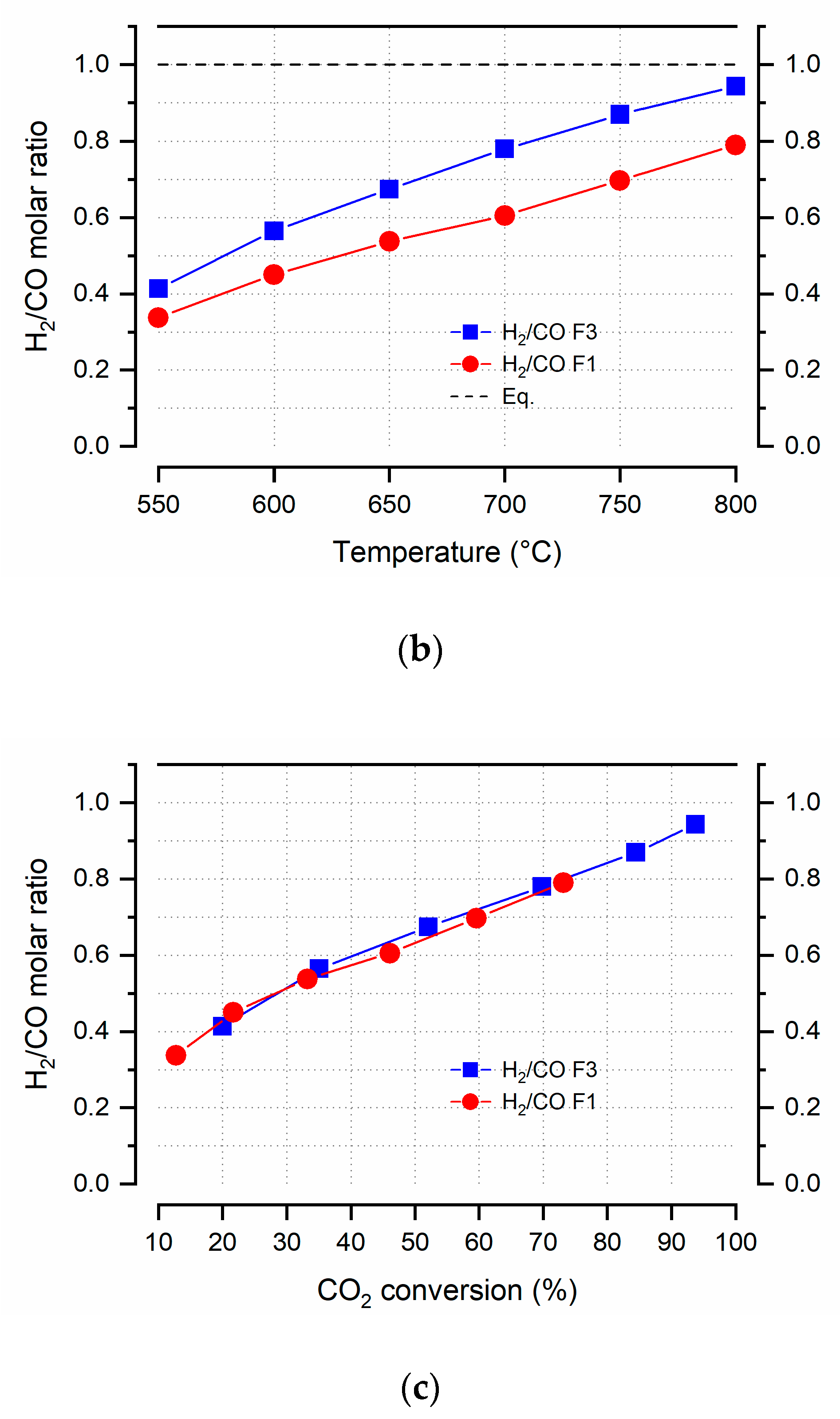 Applsci 10 03083 g007b