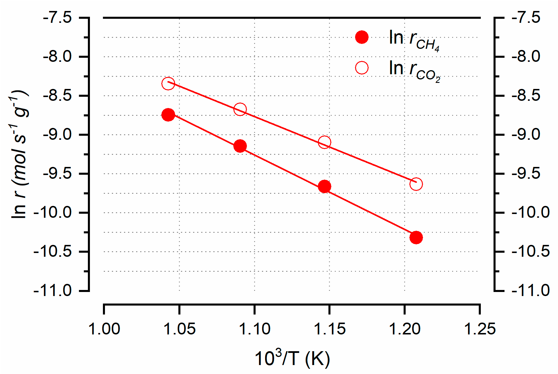 Applsci 10 03083 g008