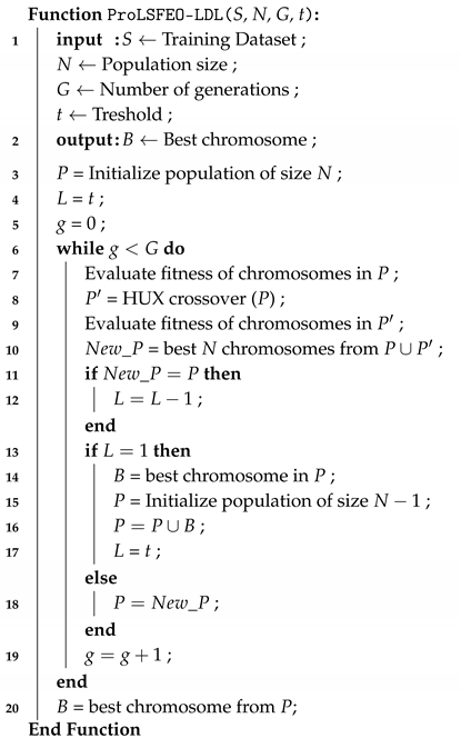 Applsci 10 03089 i001