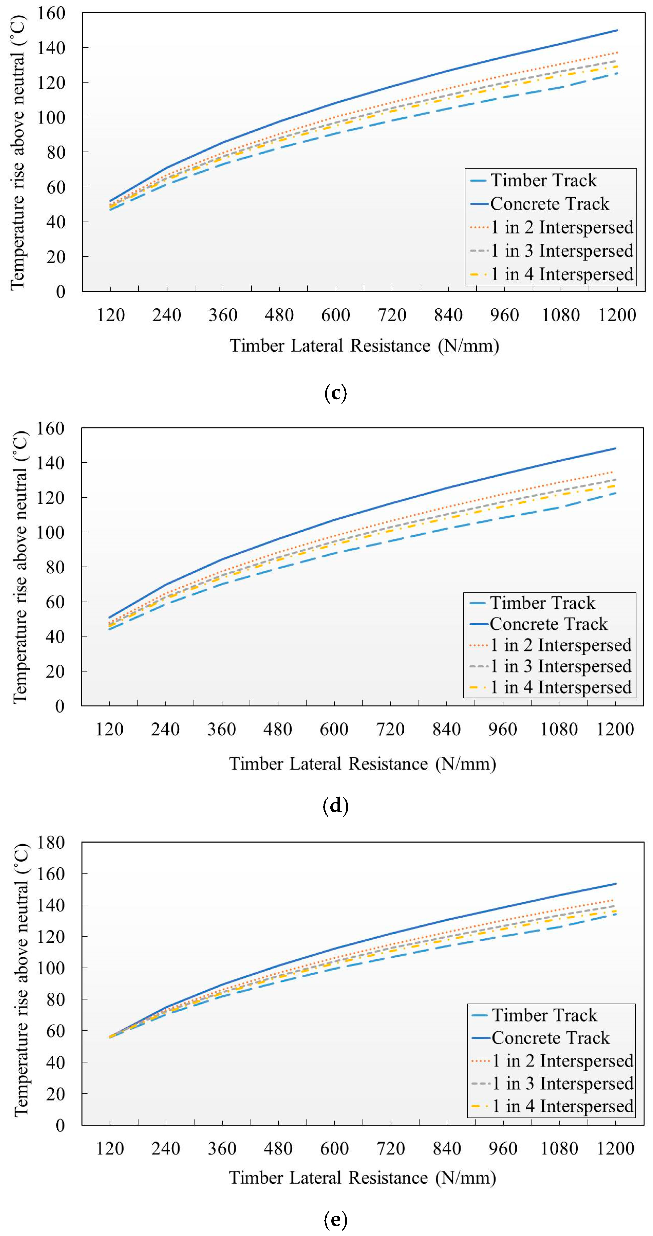 Applsci 10 03091 g007b Applsci 10 03091 g007b