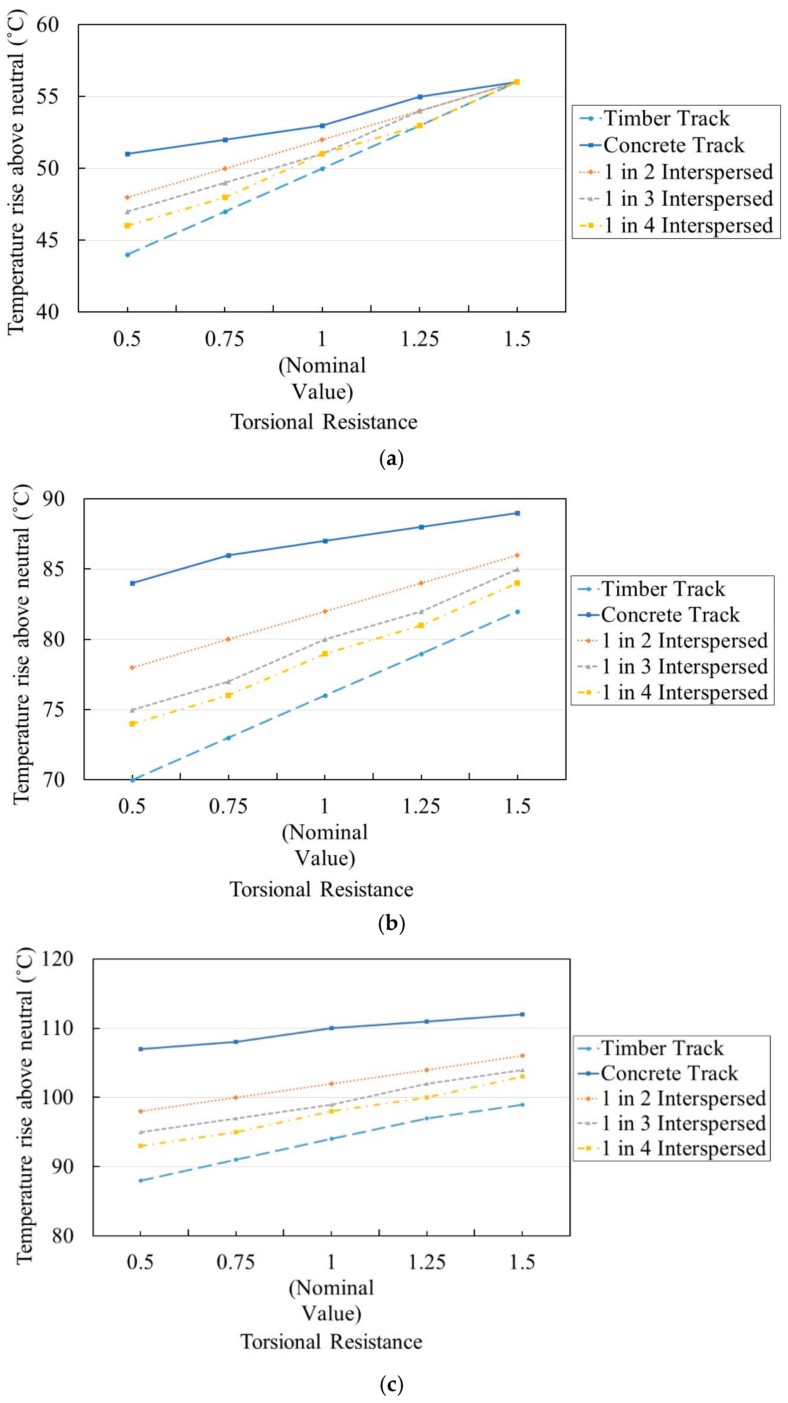 Applsci 10 03091 g008a Applsci 10 03091 g008a