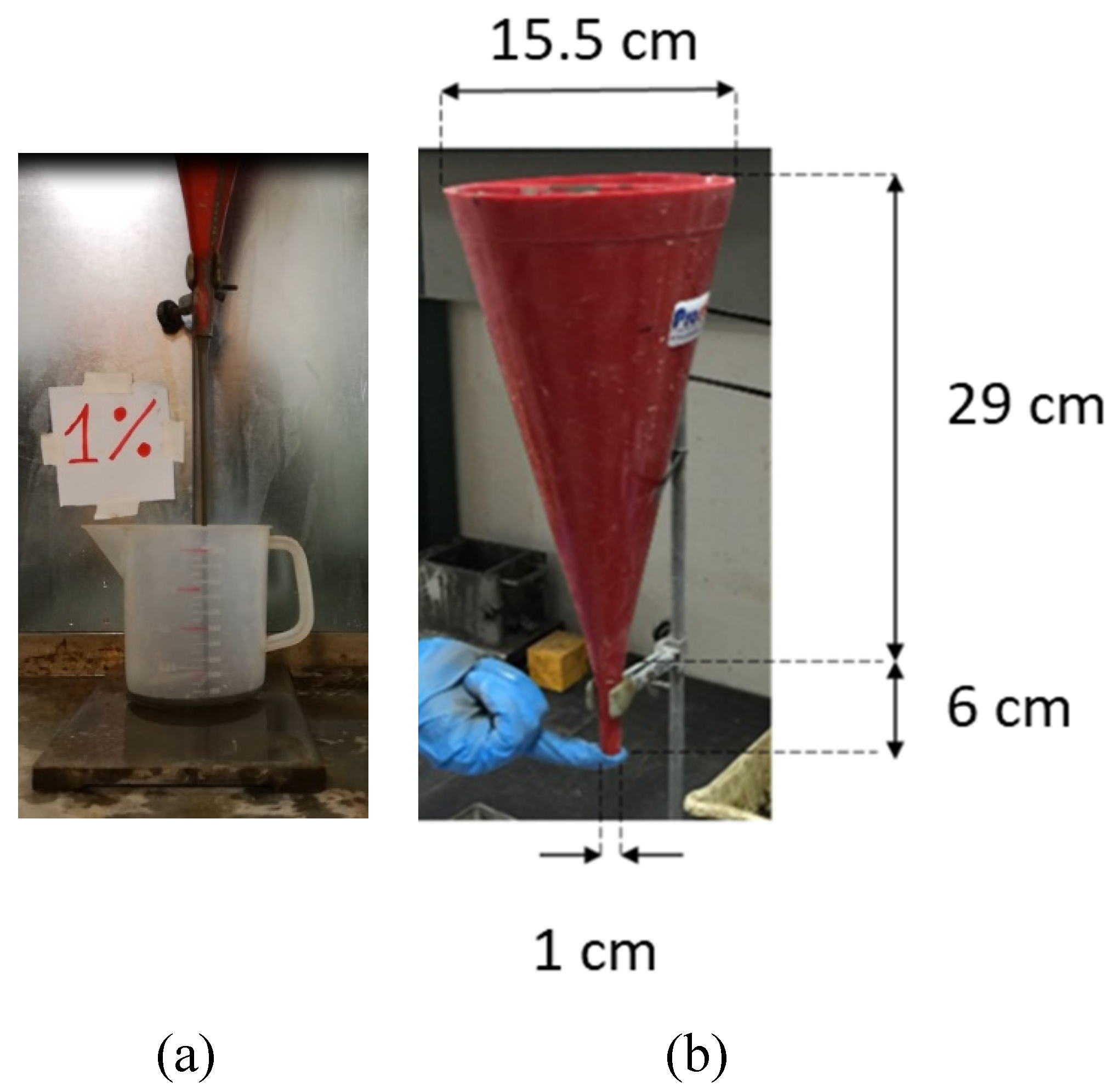 Applsci 10 03096 g002