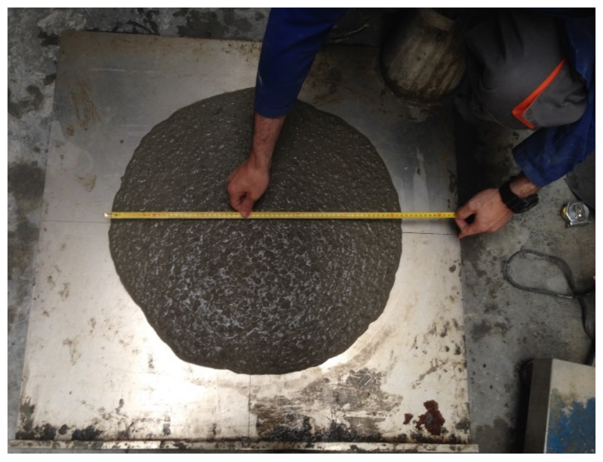 Applsci 10 03096 g003