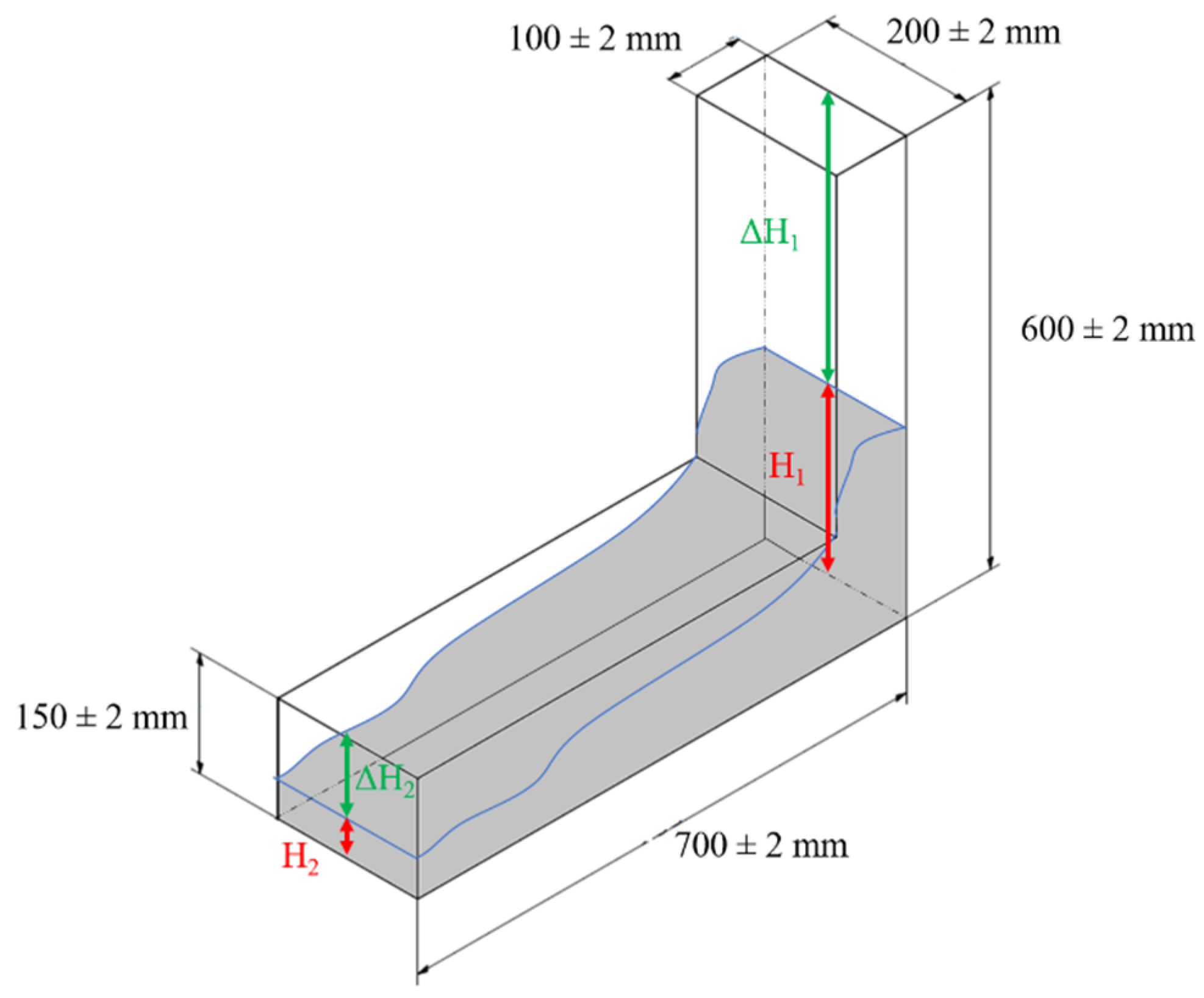 Applsci 10 03096 g004