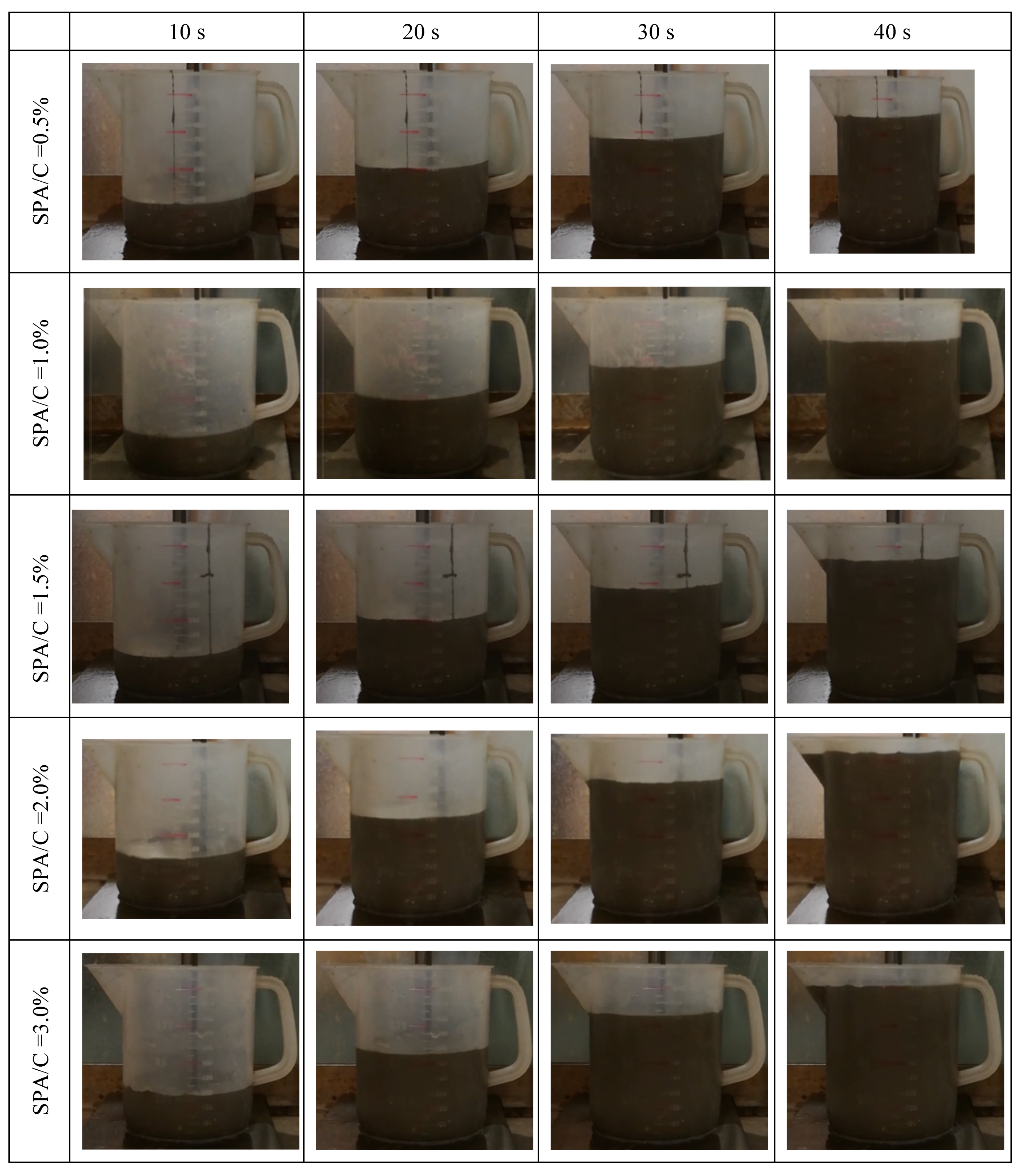 Applsci 10 03096 g008