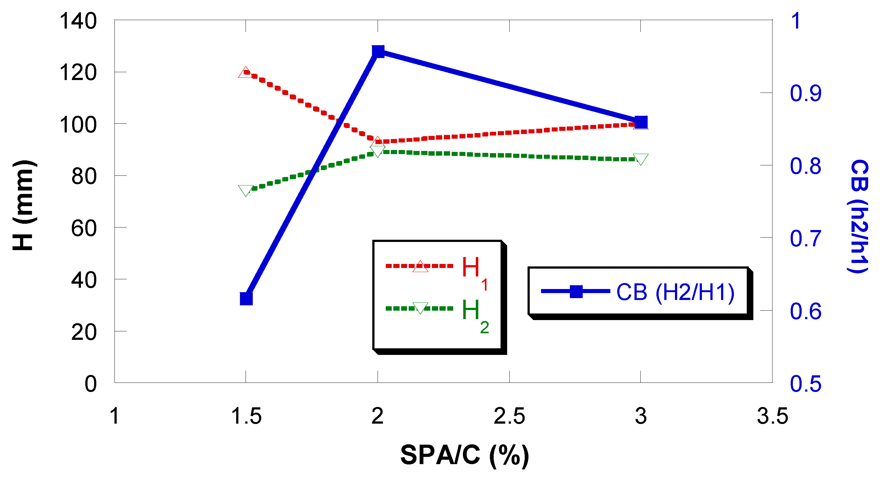 Applsci 10 03096 g011