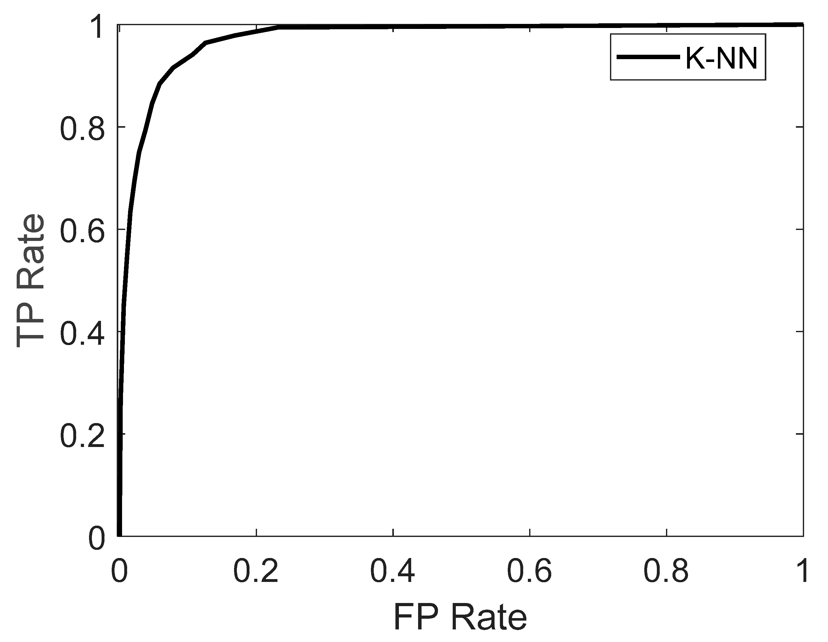 Applsci 10 03097 g001