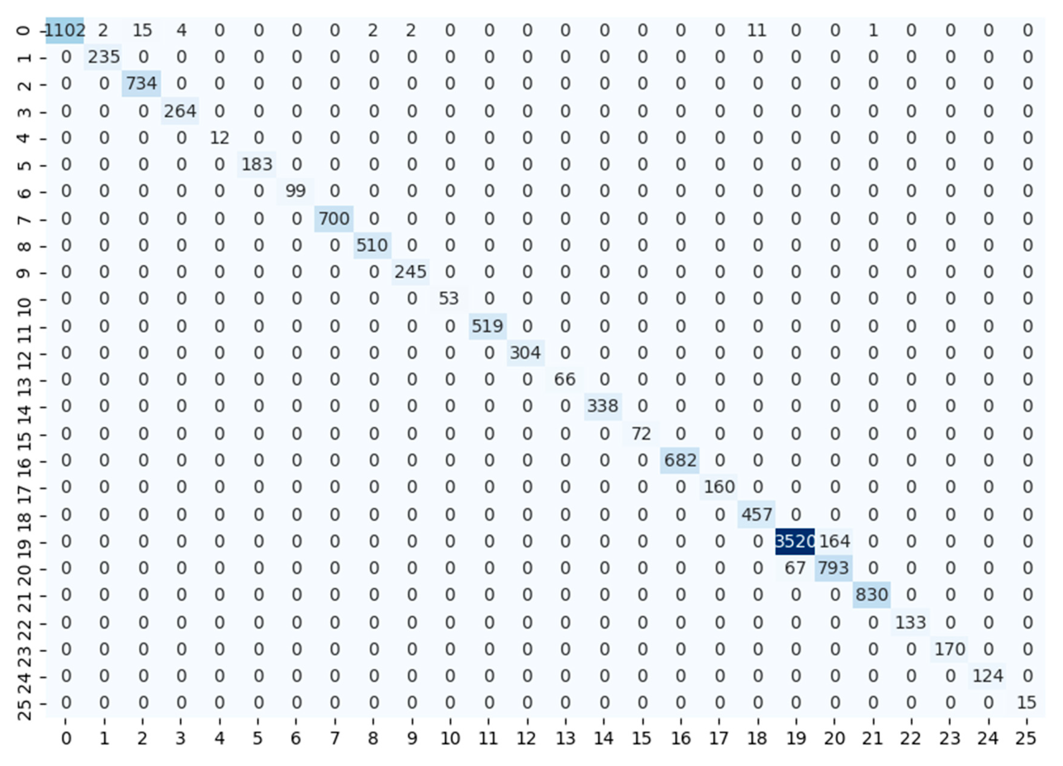 Applsci 10 03097 g004