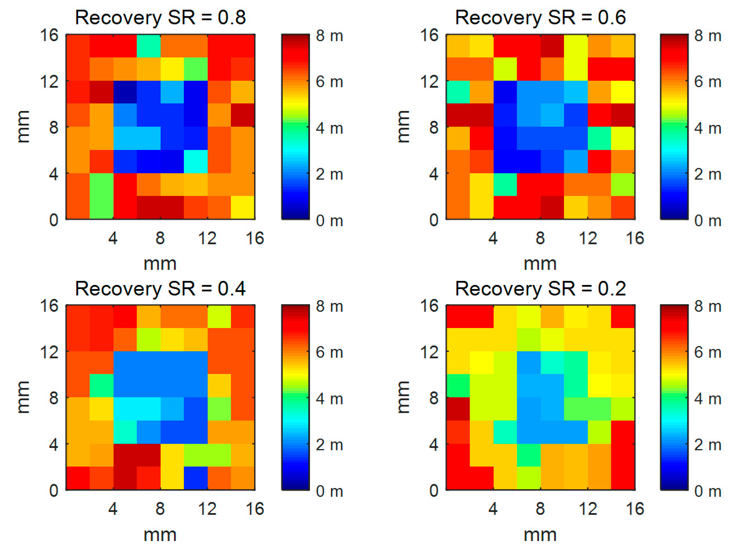 Applsci 10 03100 g005