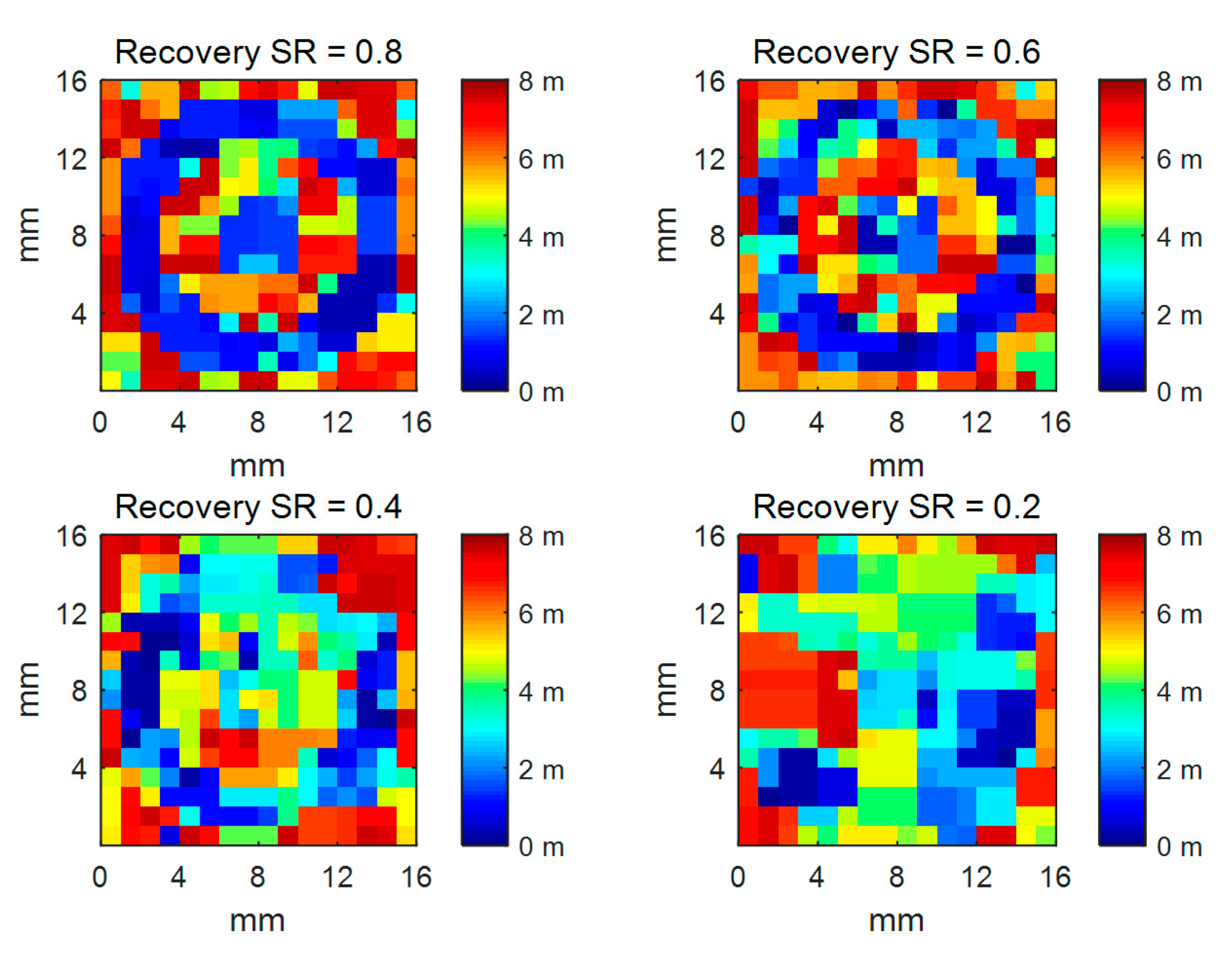 Applsci 10 03100 g007