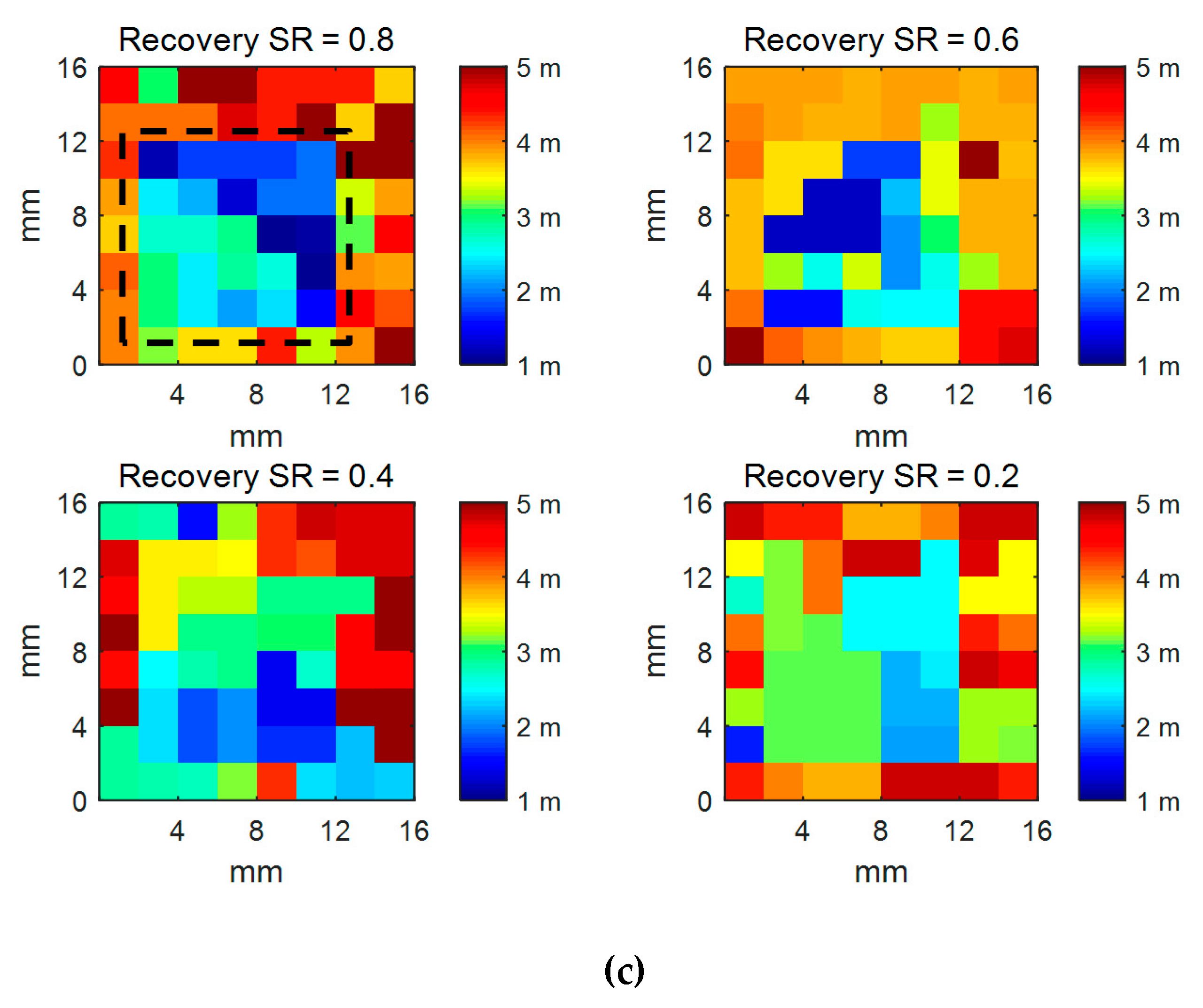 Applsci 10 03100 g011b