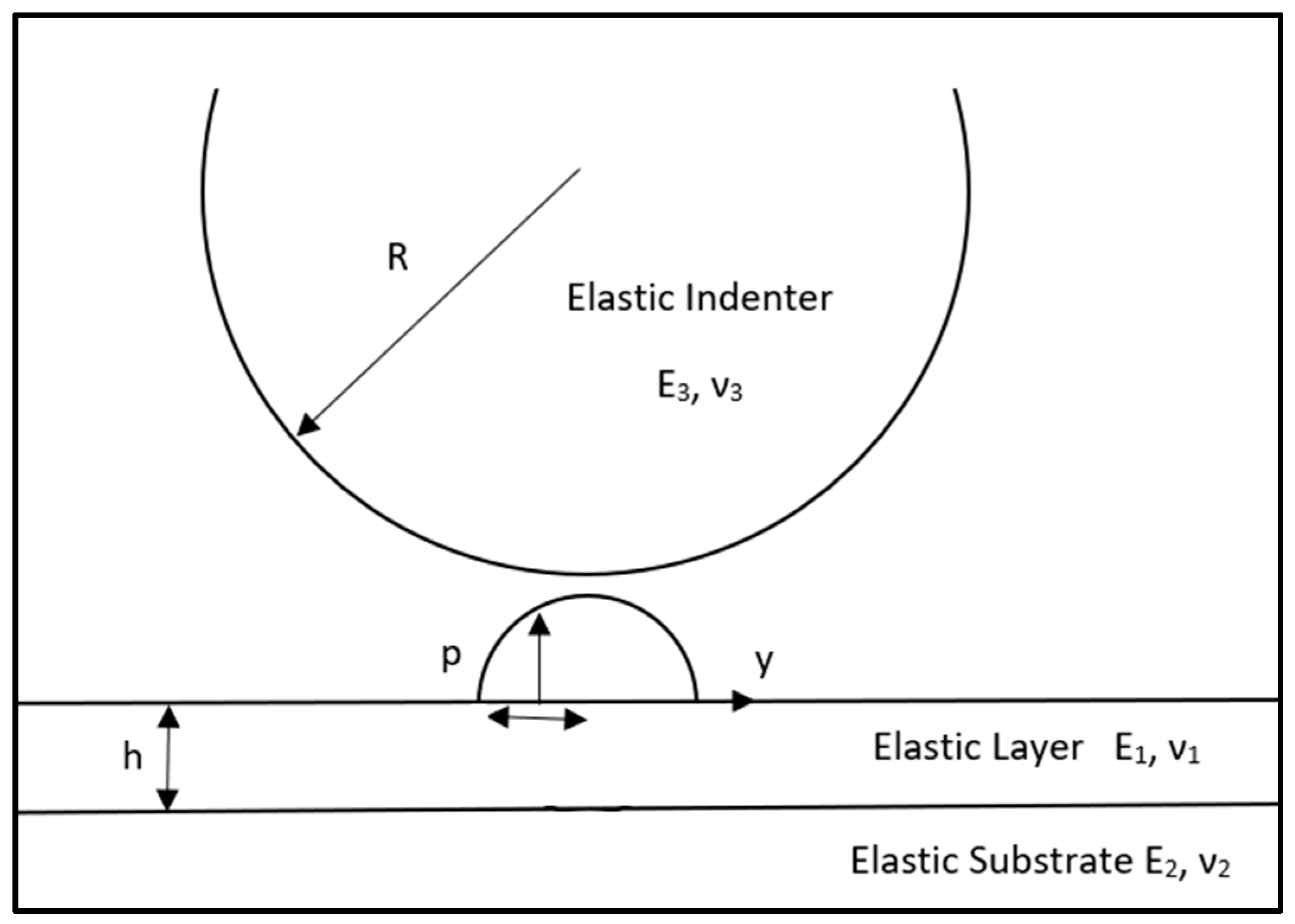 Applsci 10 03102 g003 Applsci 10 03102 g003