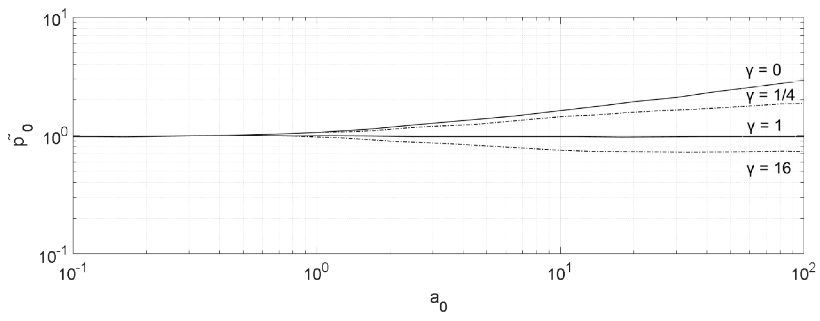 Applsci 10 03102 g004 Applsci 10 03102 g004