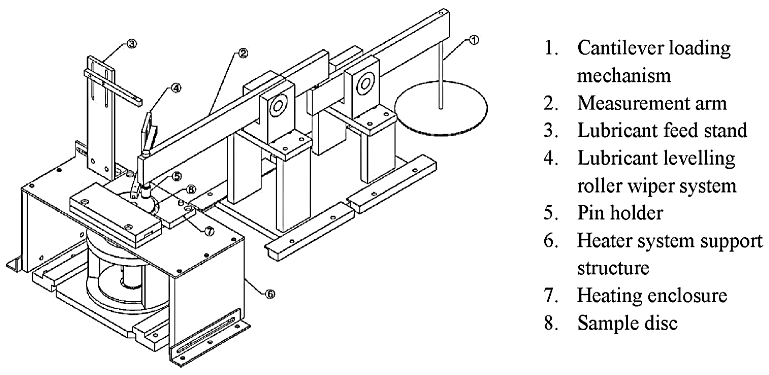 Applsci 10 03102 g008 Applsci 10 03102 g008
