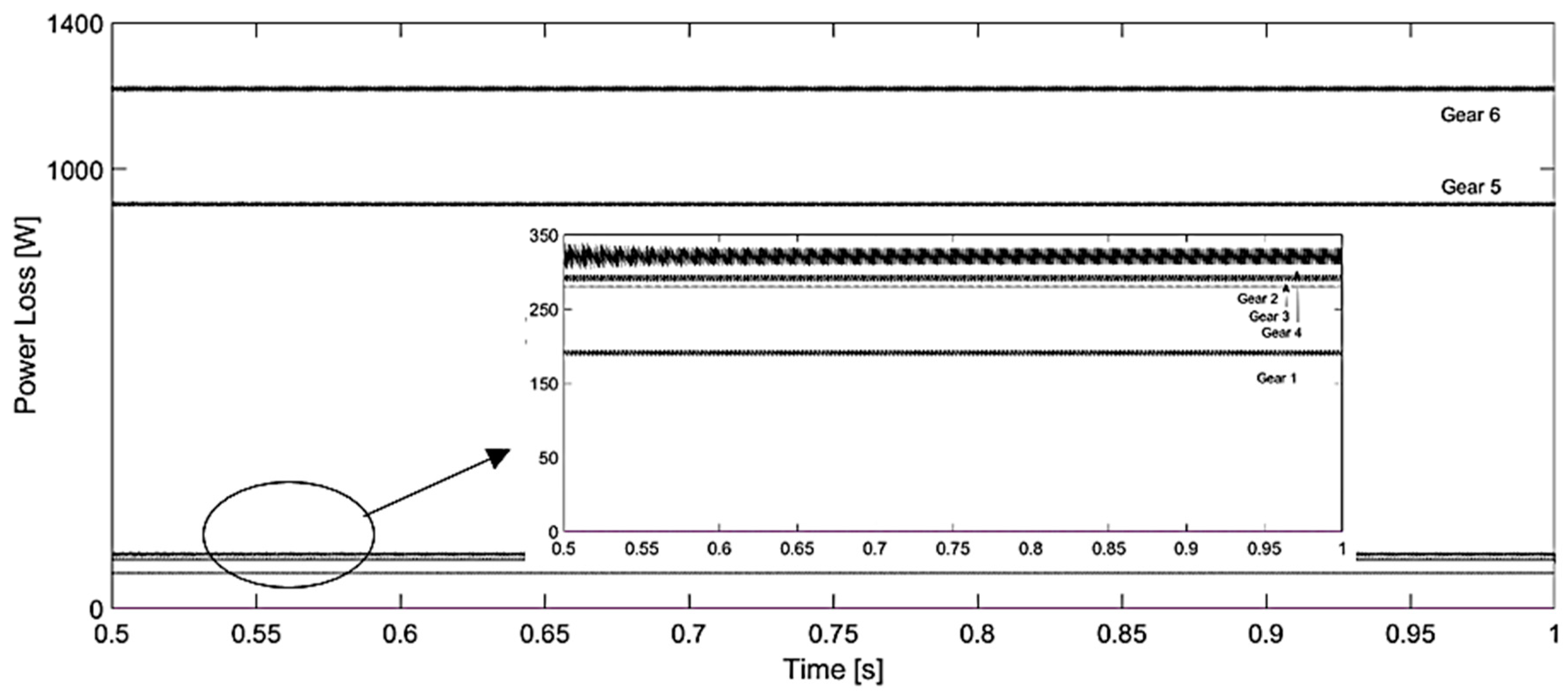 Applsci 10 03102 g012 Applsci 10 03102 g012