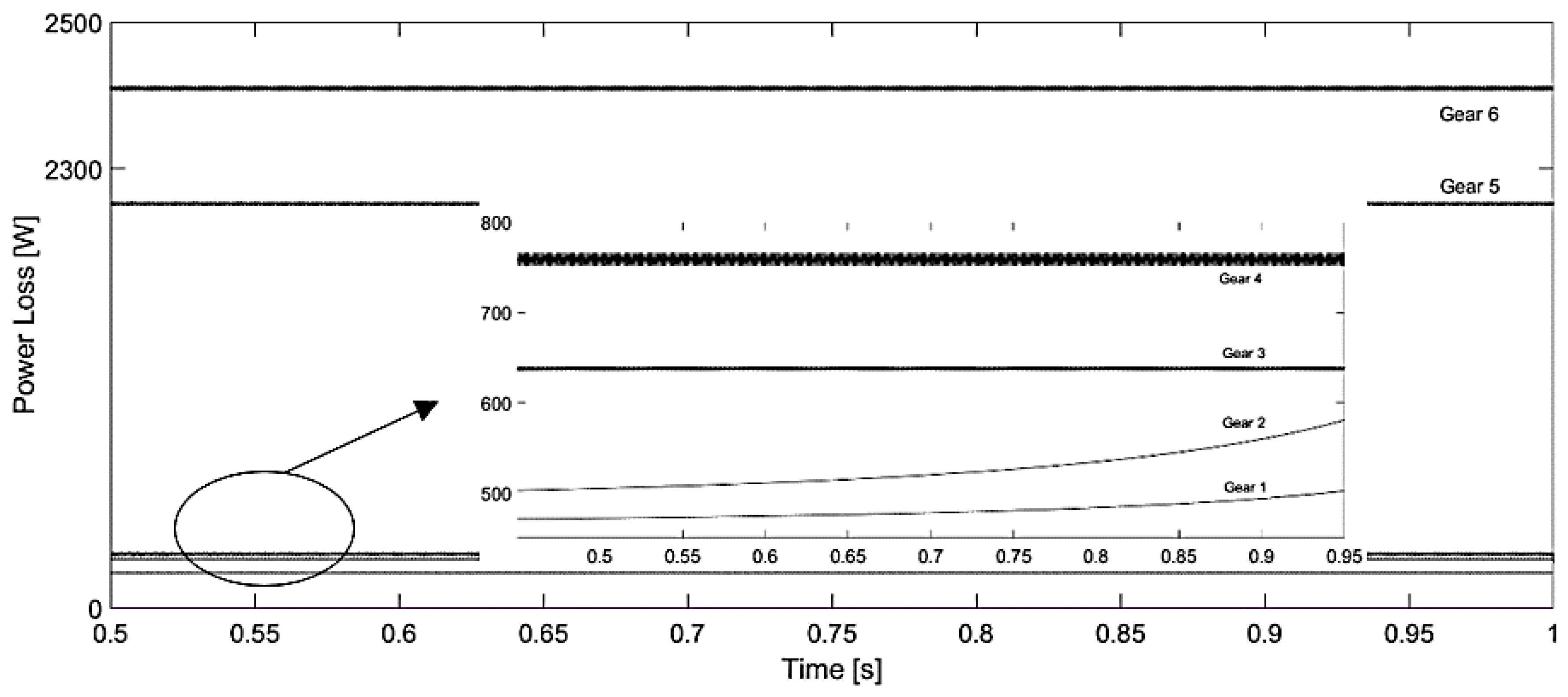 Applsci 10 03102 g013 Applsci 10 03102 g013
