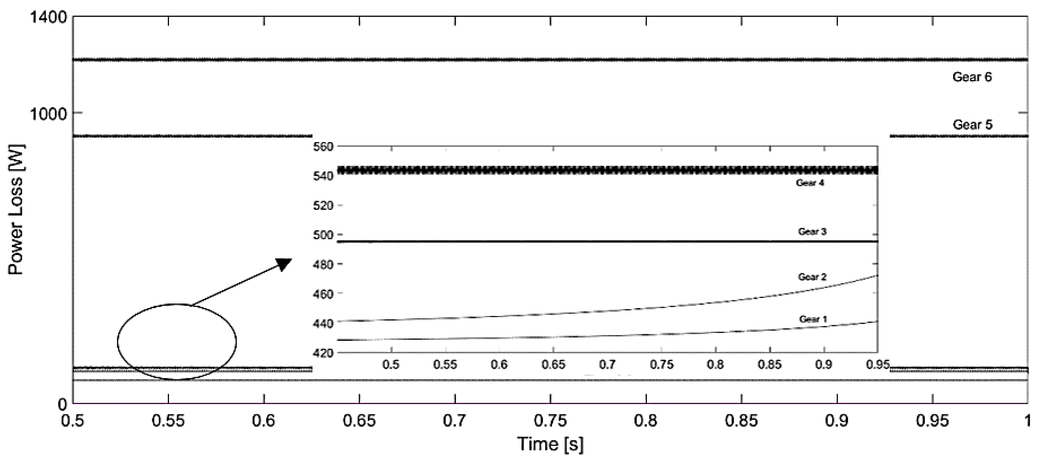 Applsci 10 03102 g014 Applsci 10 03102 g014