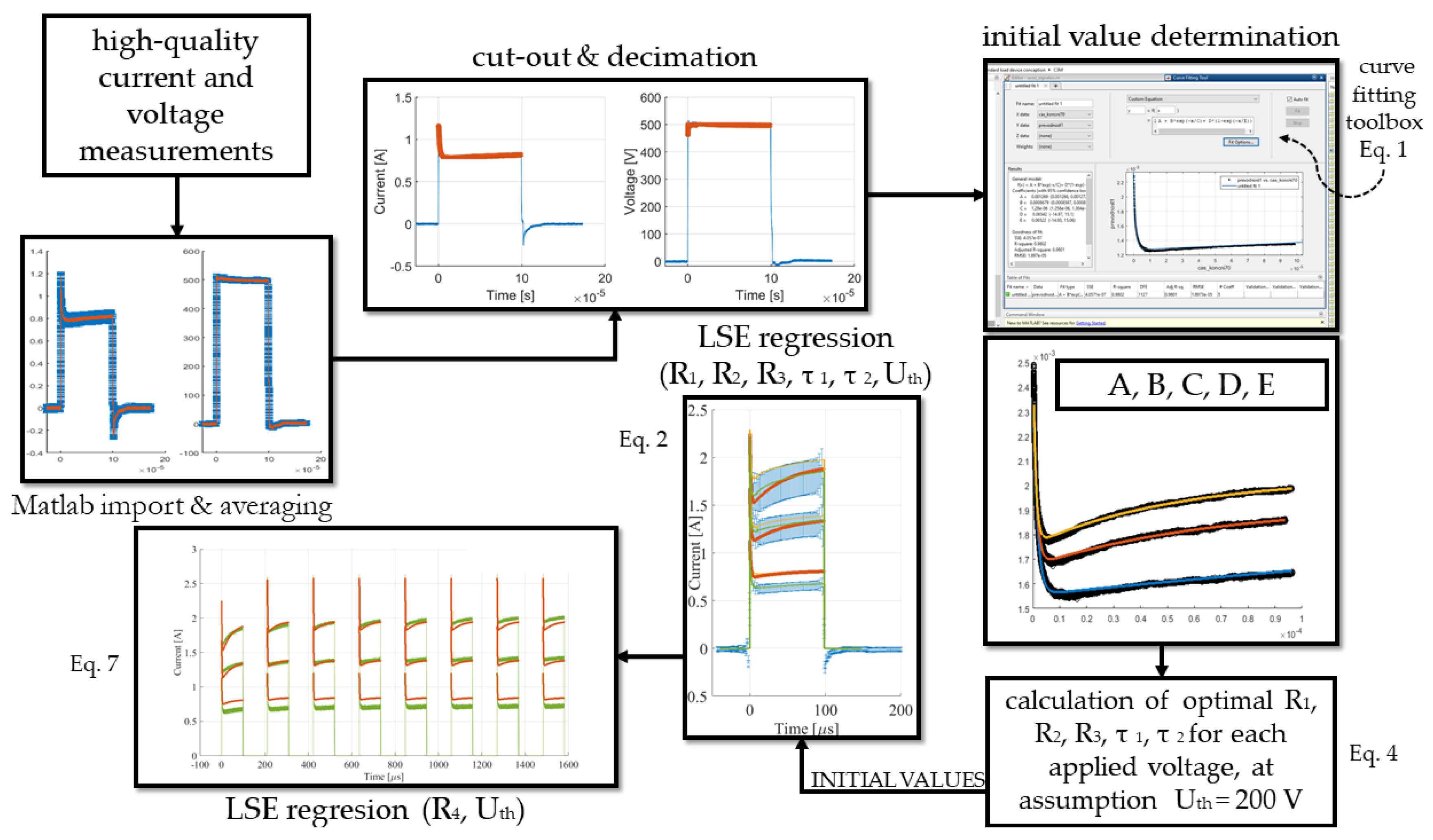 Applsci 10 03103 g002 Applsci 10 03103 g002
