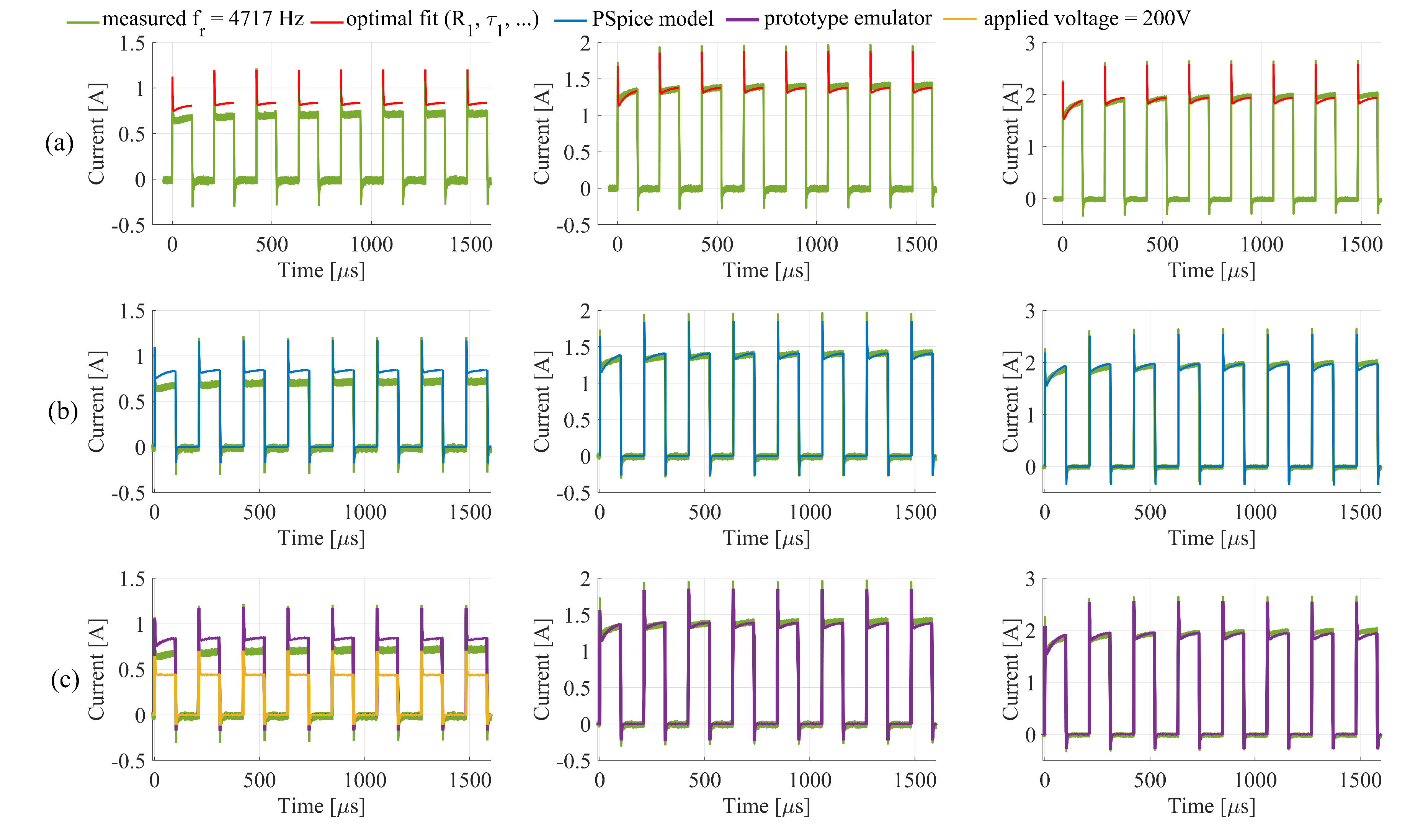 Applsci 10 03103 g004 Applsci 10 03103 g004