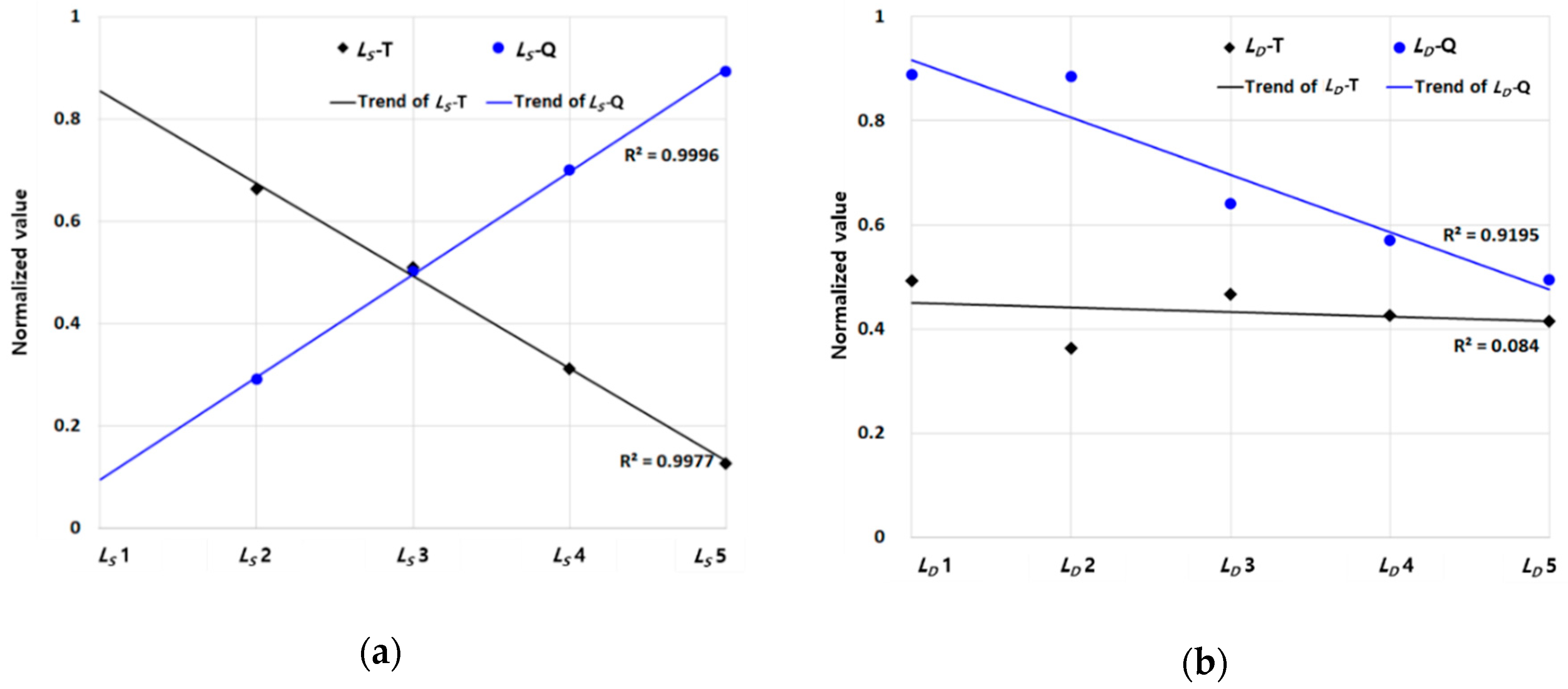 Applsci 10 03104 g006 Applsci 10 03104 g006