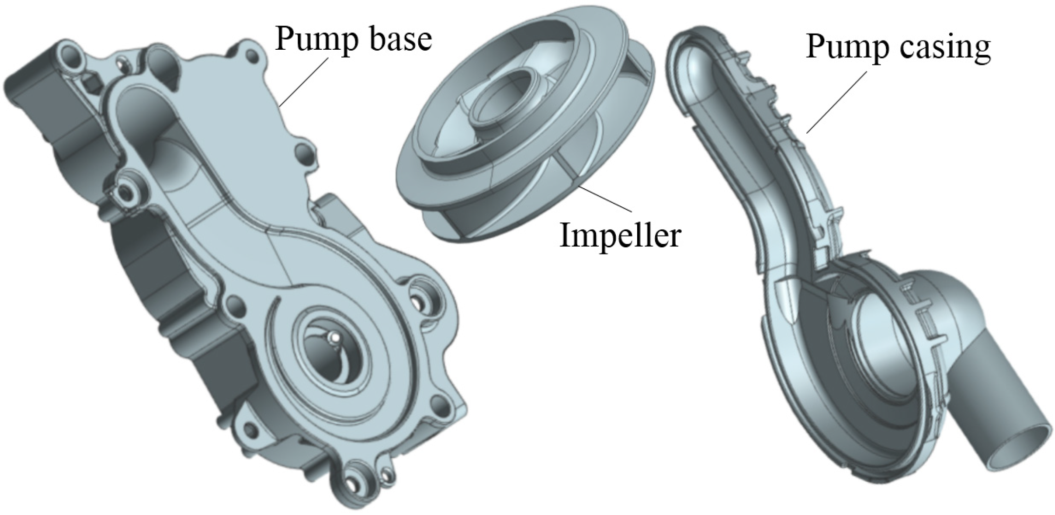 Applsci 10 03105 g001