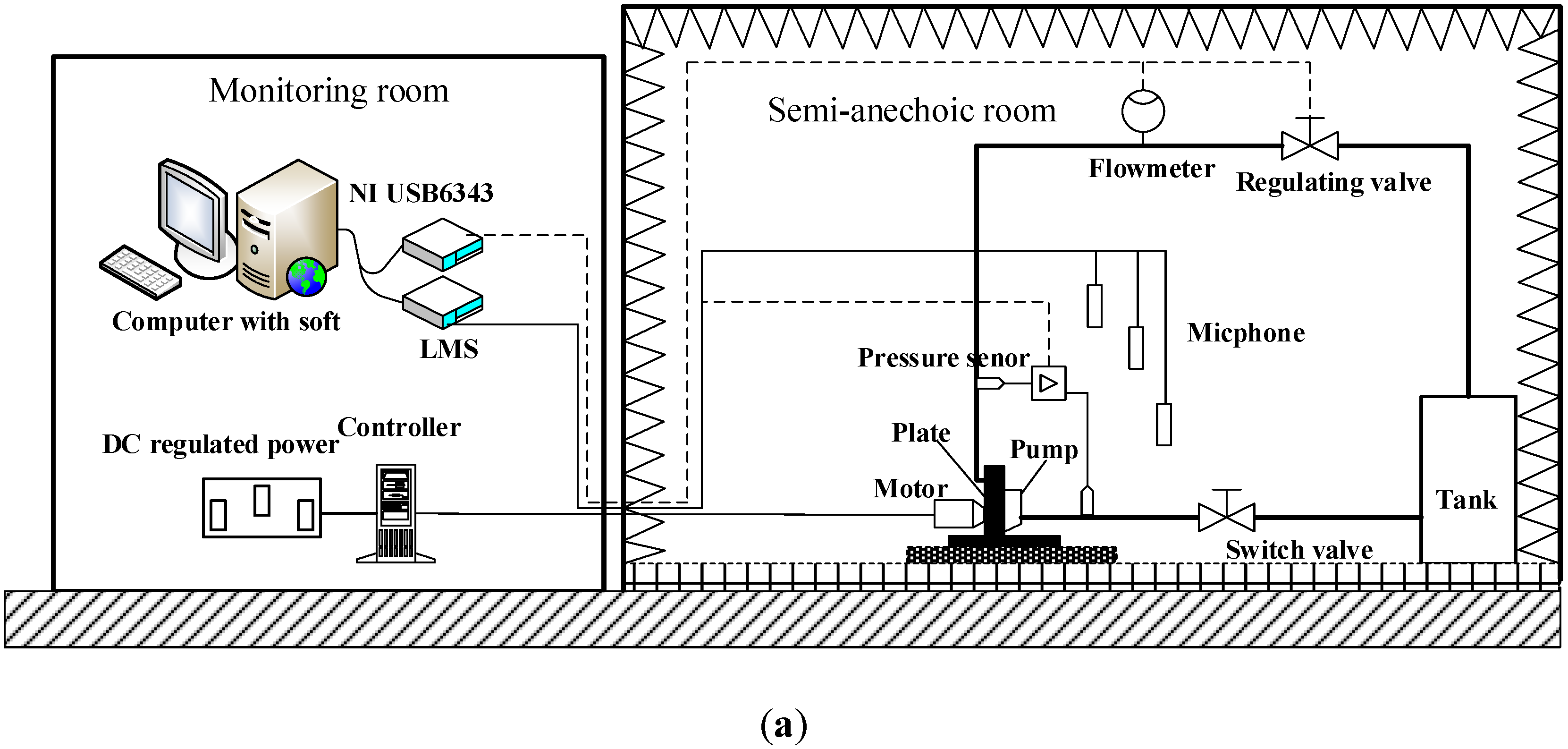 Applsci 10 03105 g003a