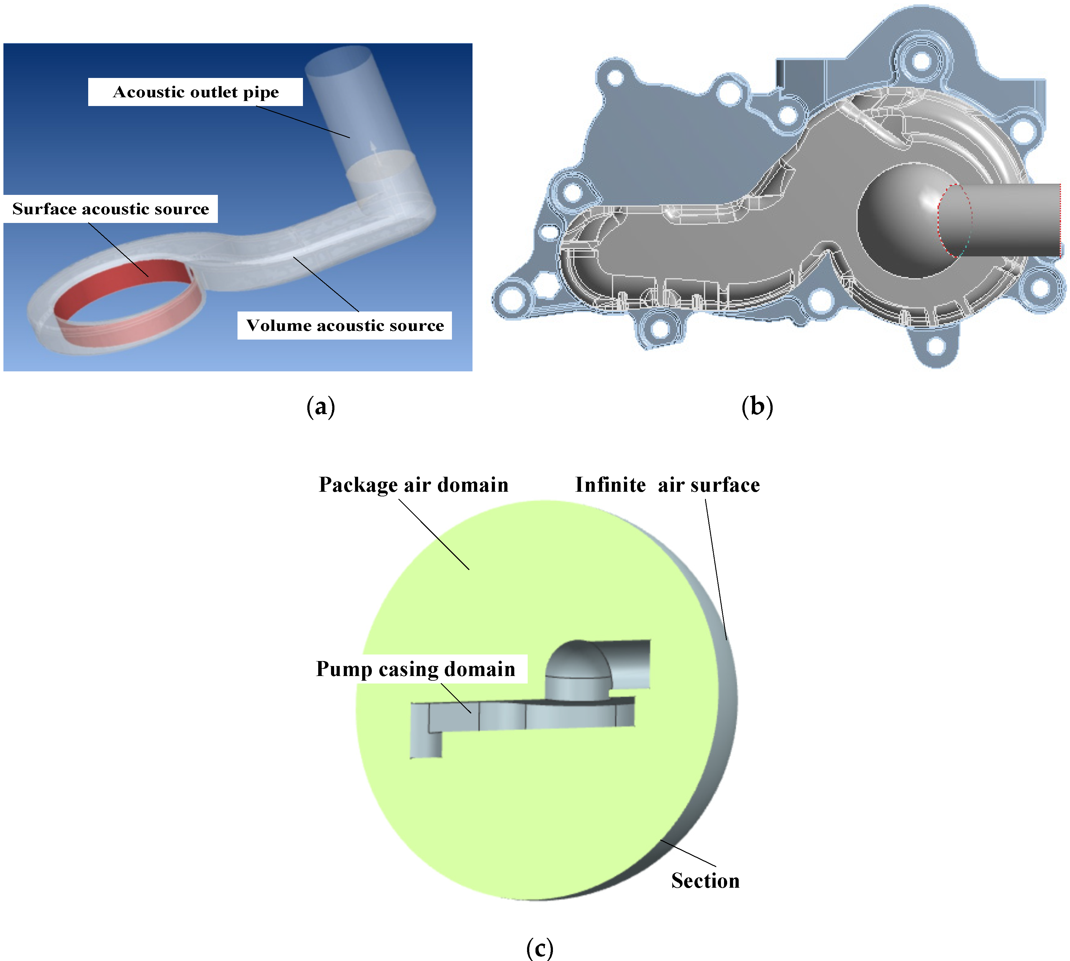 Applsci 10 03105 g006