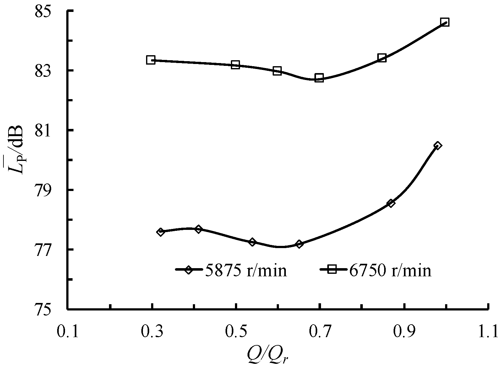 Applsci 10 03105 g009