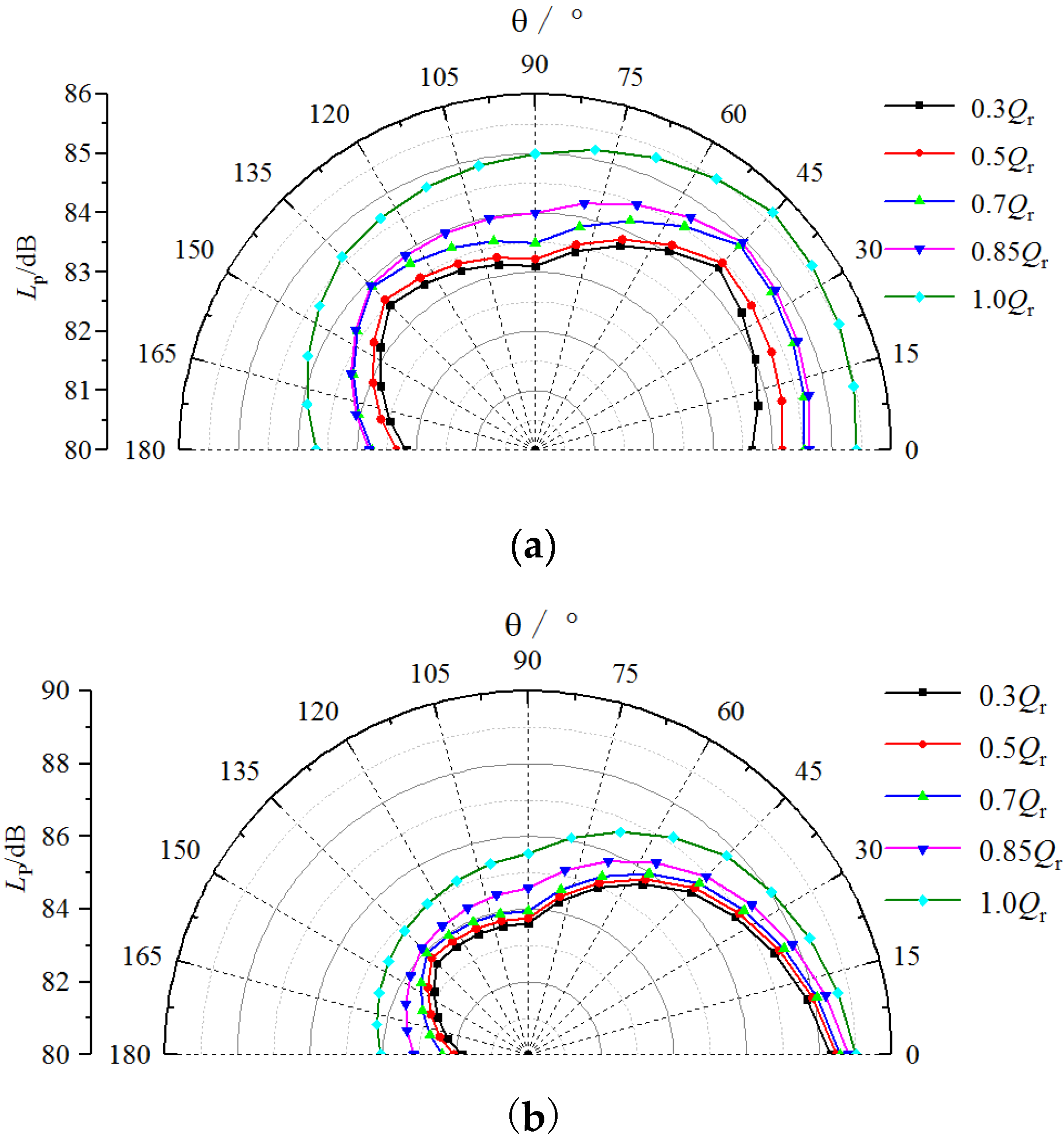 Applsci 10 03105 g010