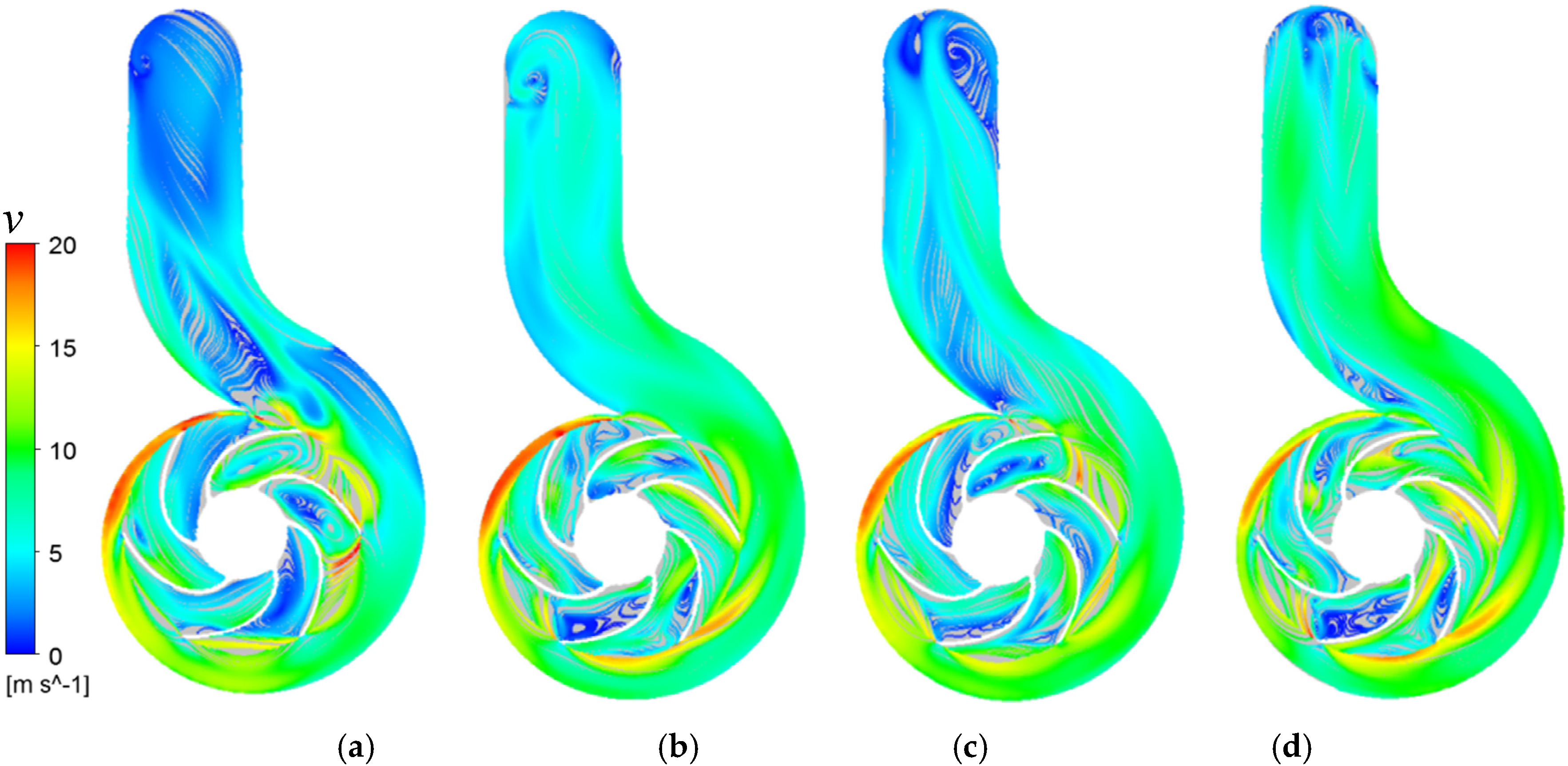 Applsci 10 03105 g013
