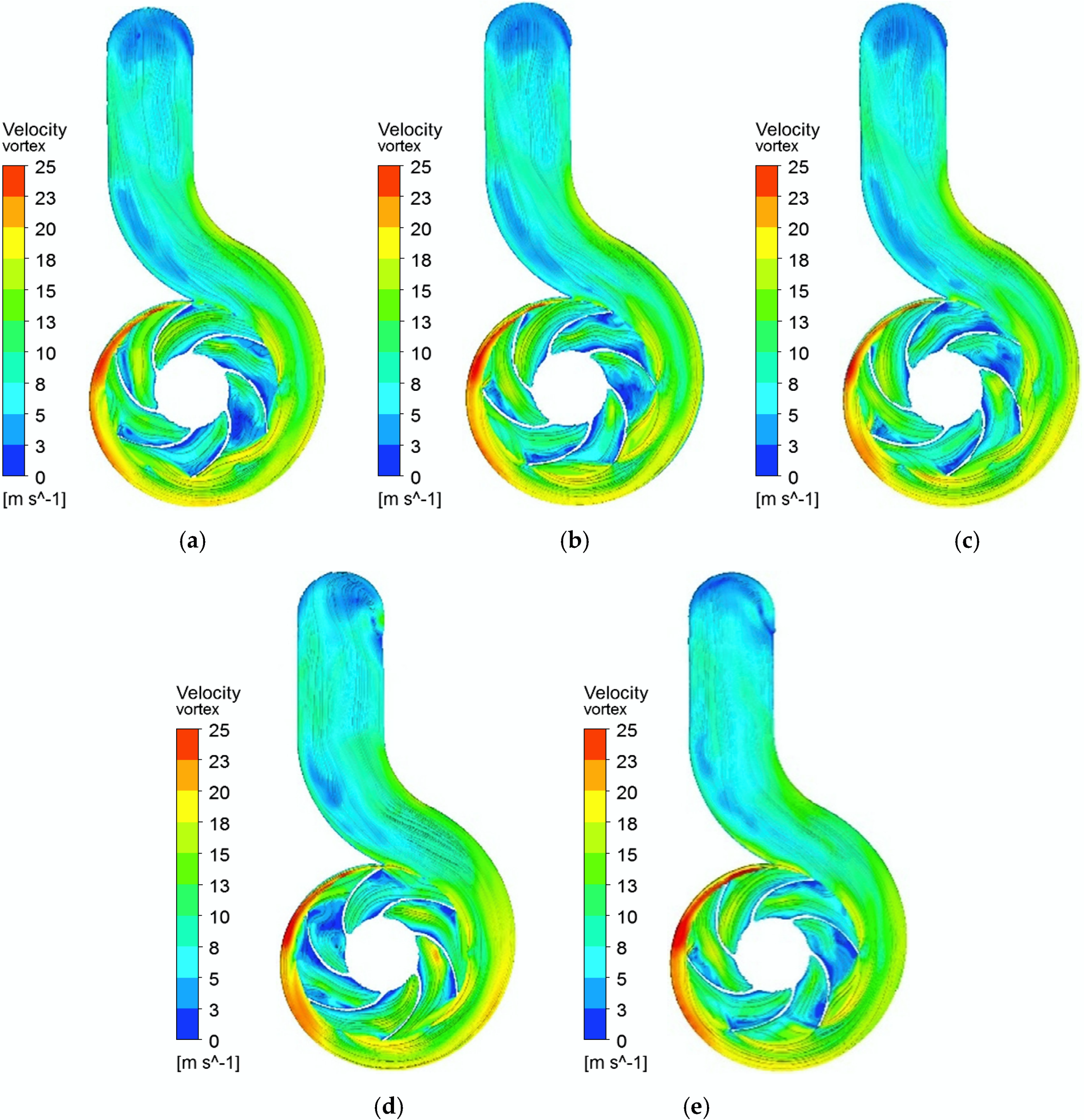 Applsci 10 03105 g016