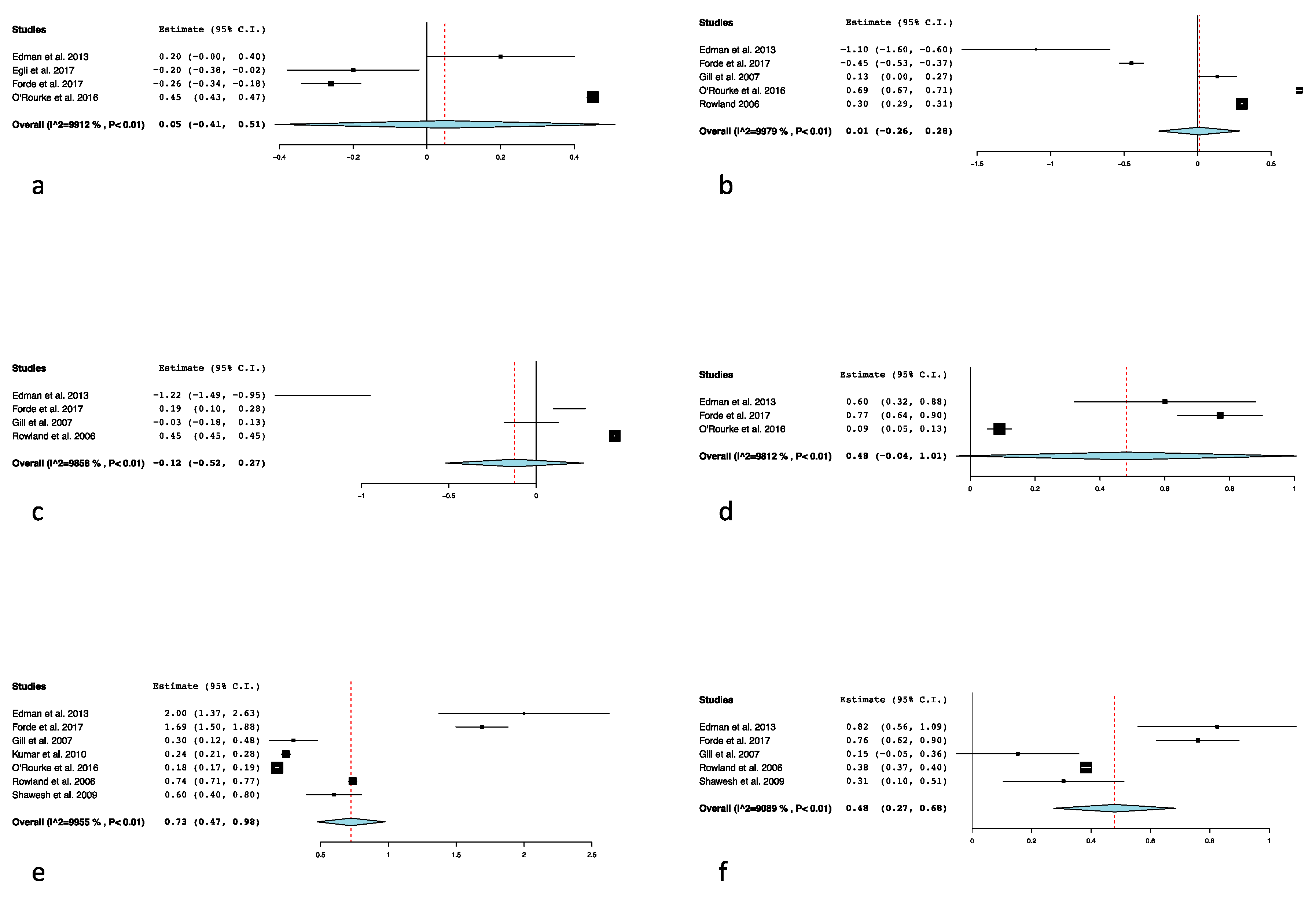 Applsci 10 03107 g002 Applsci 10 03107 g002