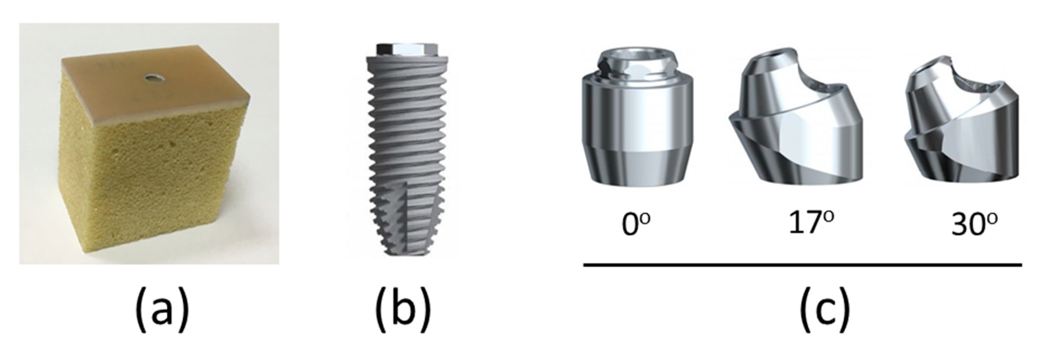 Applsci 10 03112 g001