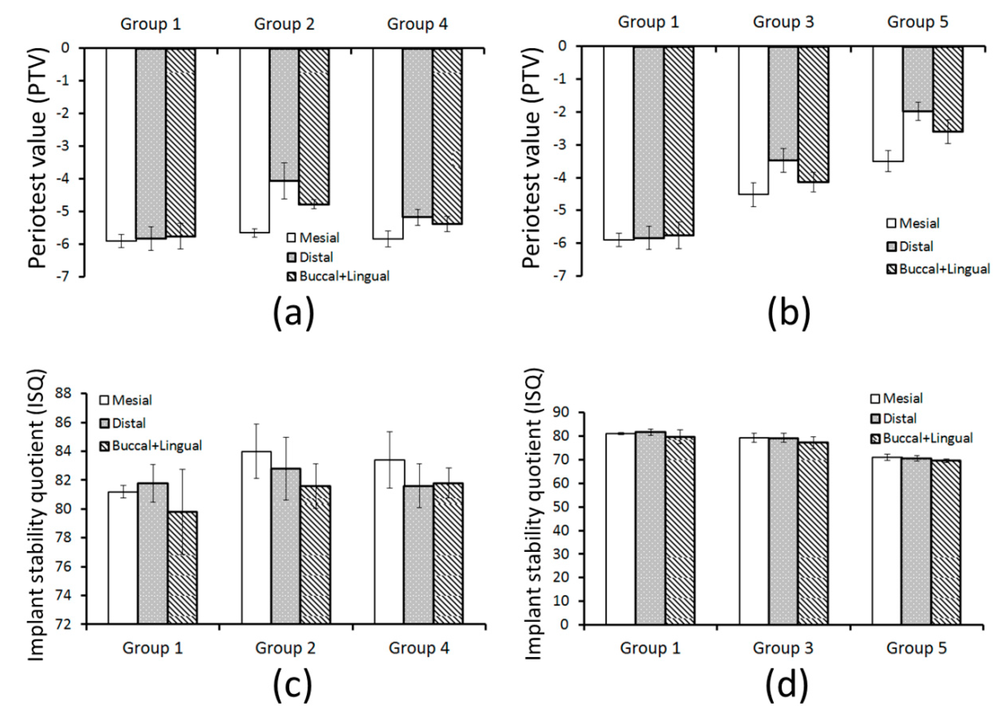Applsci 10 03112 g004
